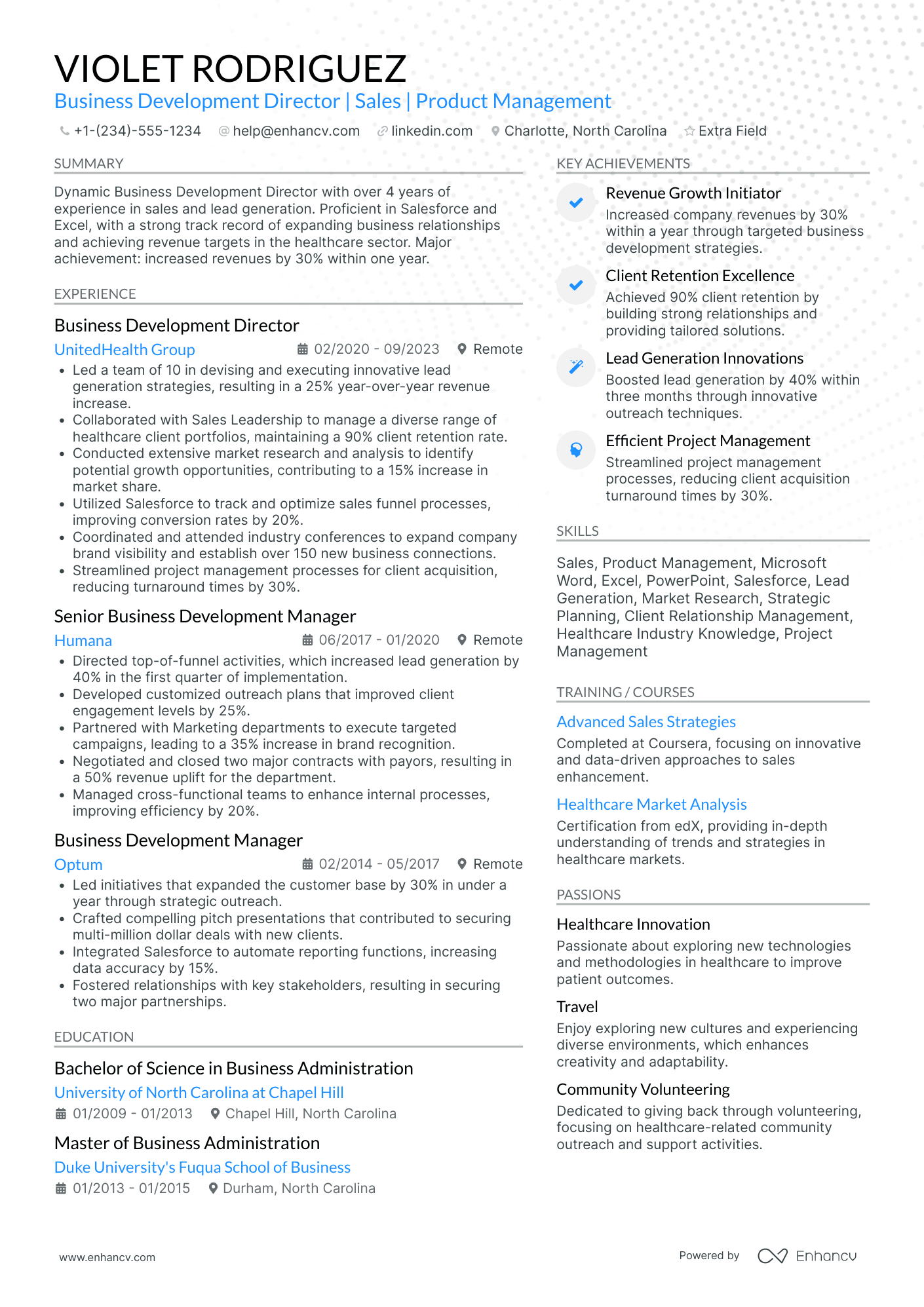 Managing Director of Business Development Resume Example