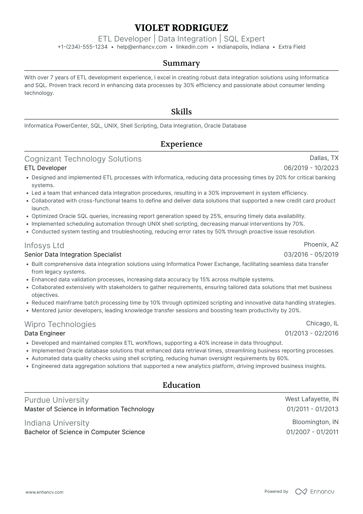 Informatica Developer Resume Example