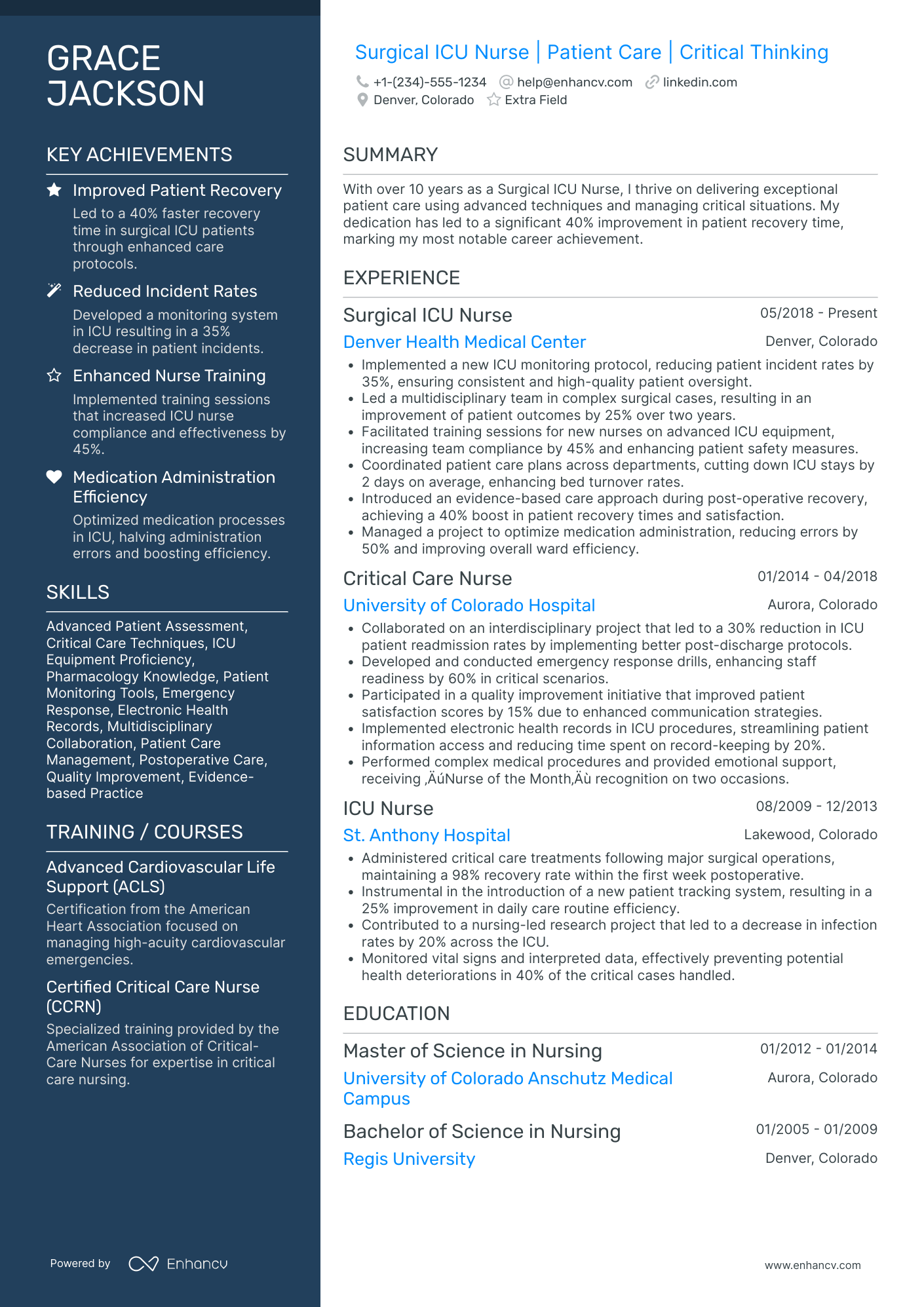 Surgical ICU Nurse Resume Example