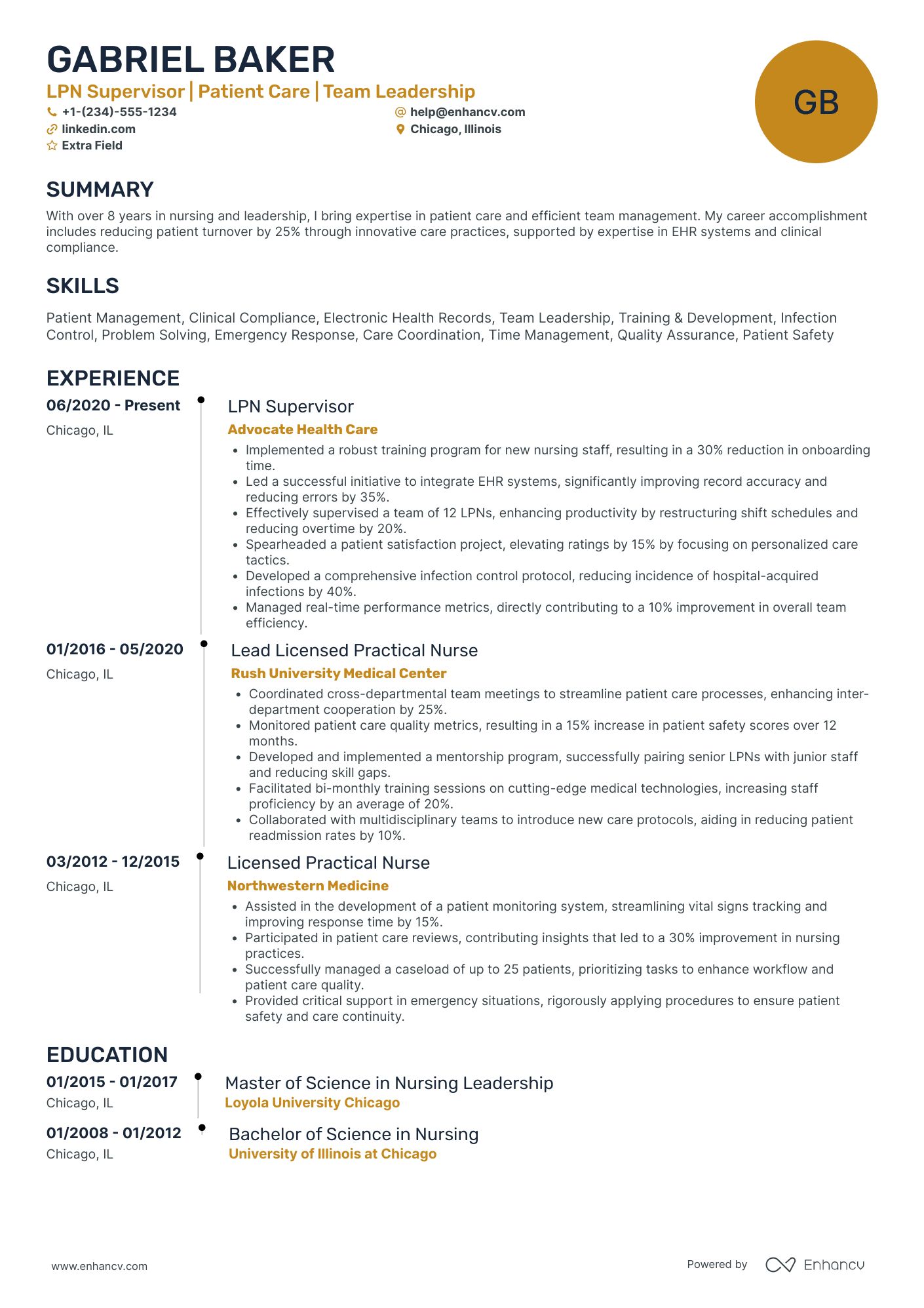 LPN Supervisor Resume Example