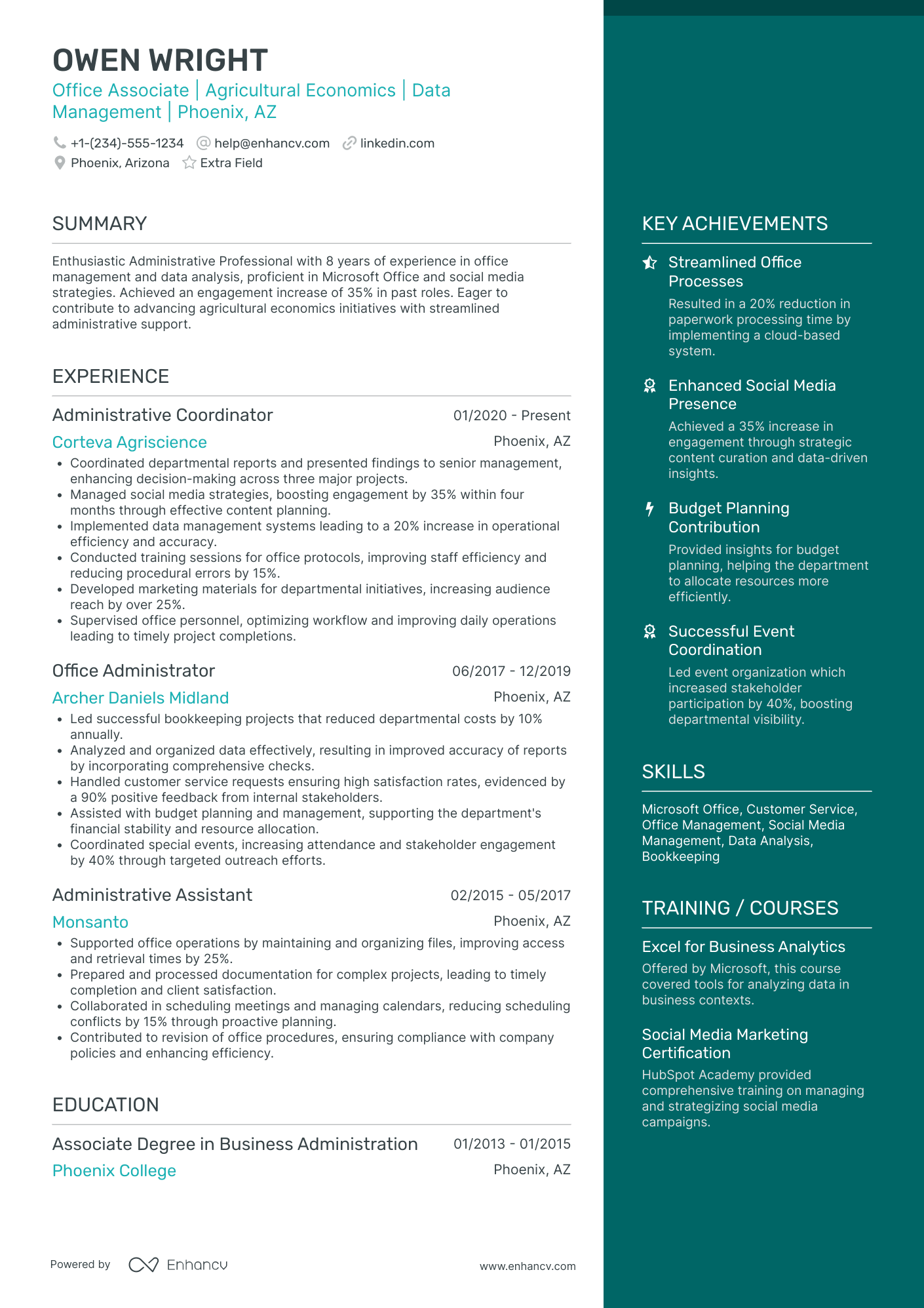 Secretary of Agriculture Resume Example