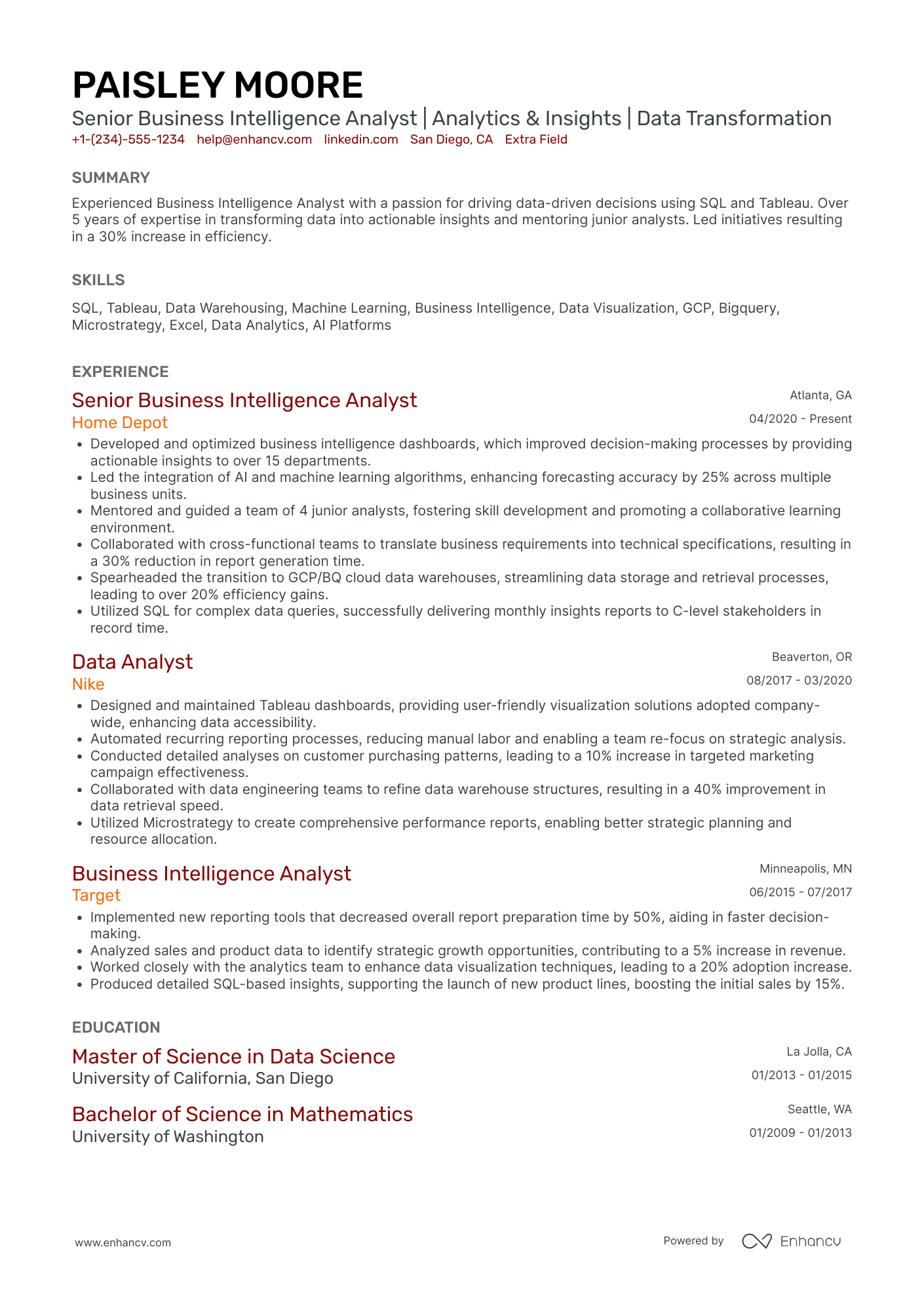 Senior Tableau Business Analyst Resume Example