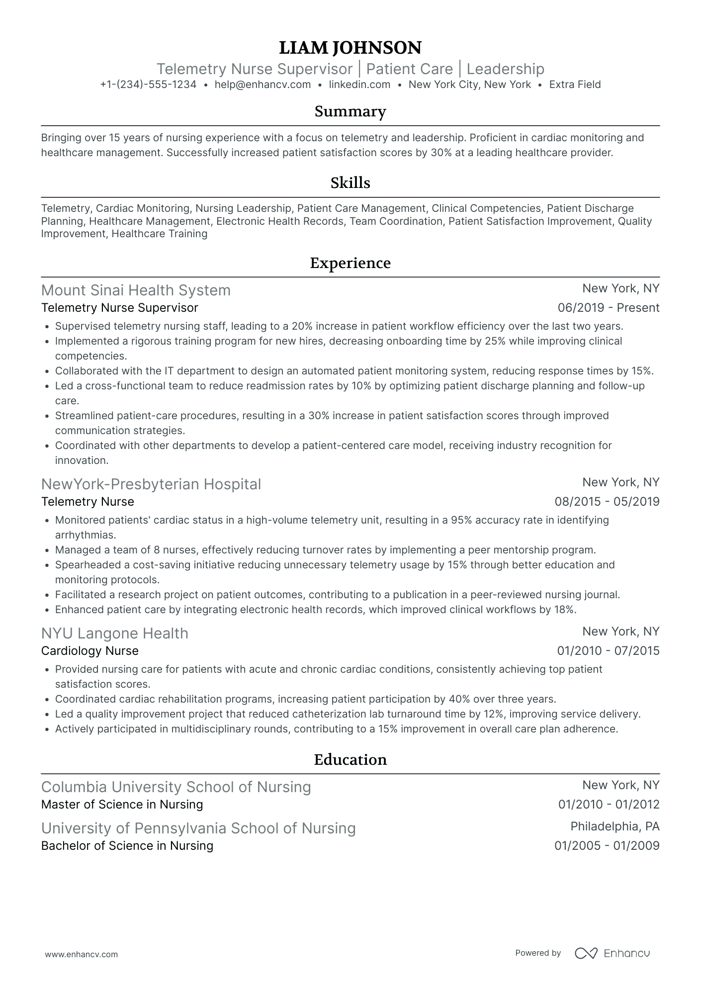 Telemetry Nurse Supervisor Resume Example