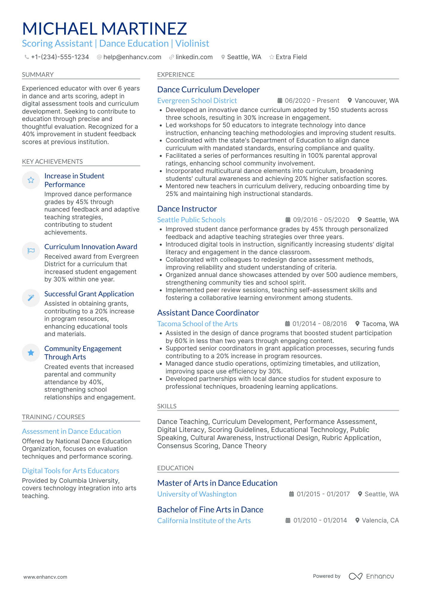 Dance Notator Resume Example