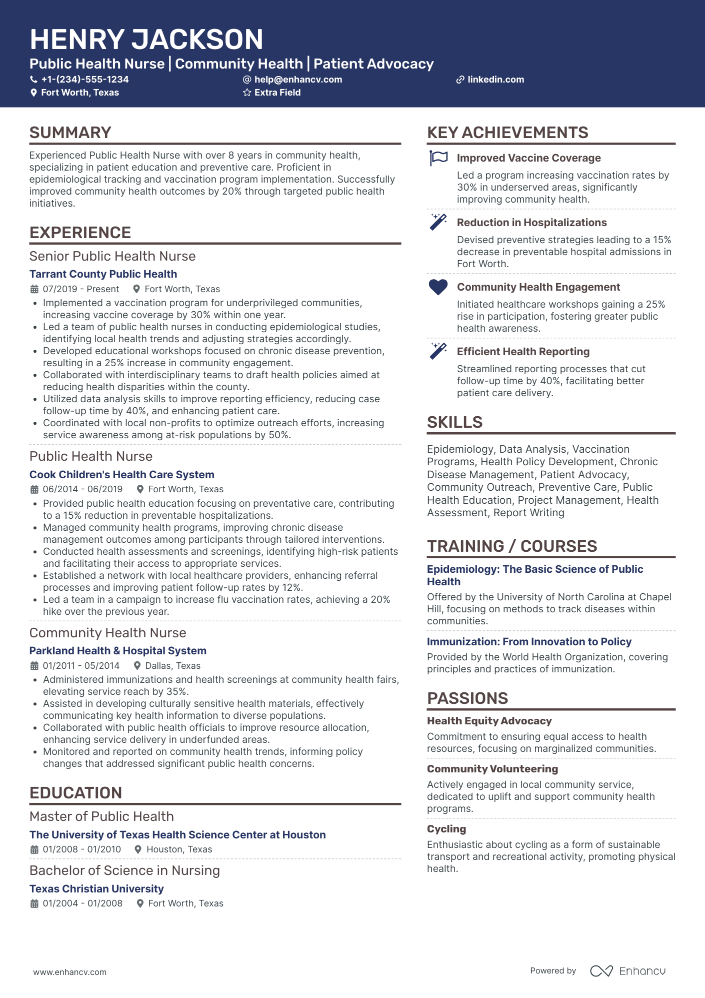 Public Health Nurse Resume Example