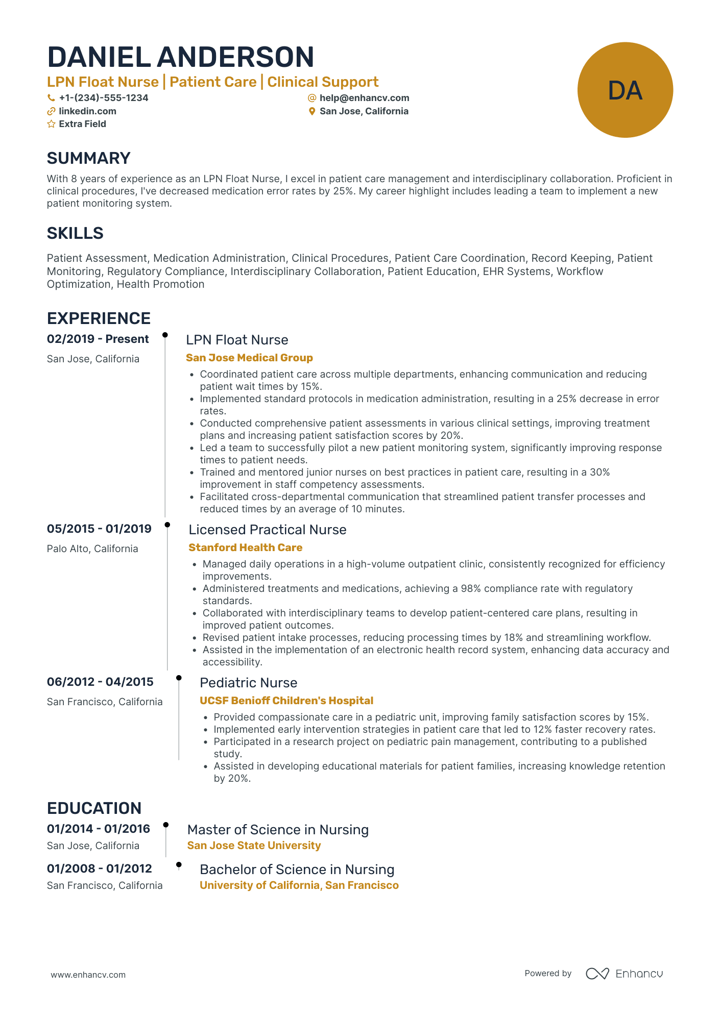 LPN Float Nurse Resume Example