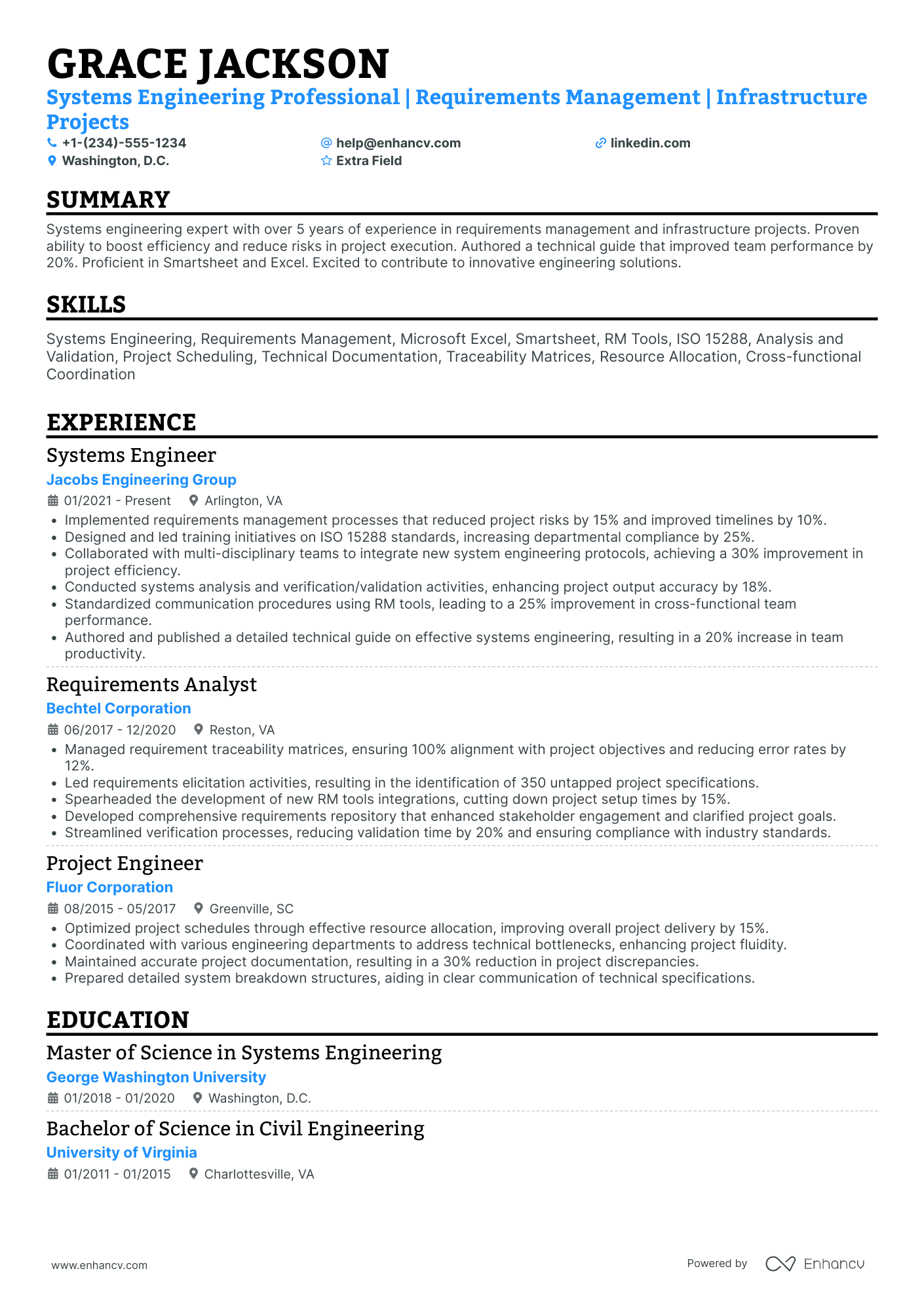 Entry Level Social Engineering Analyst Resume Example