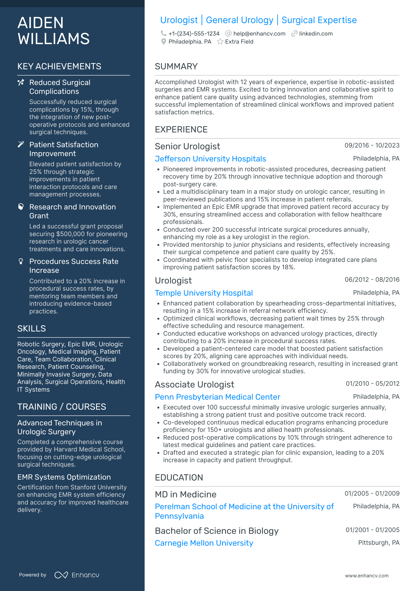 Urolog Doctor Resume Example