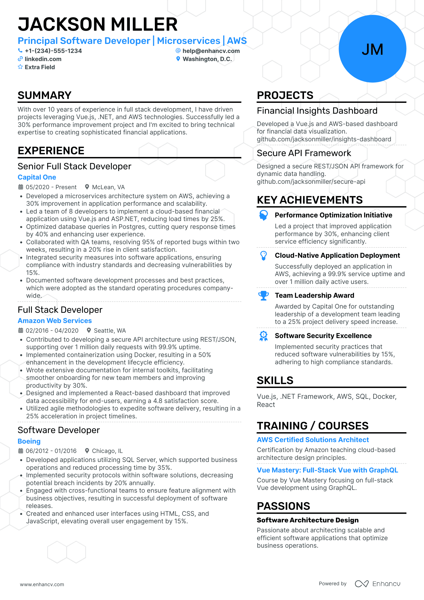 Principal React Full Stack Developer Resume Example