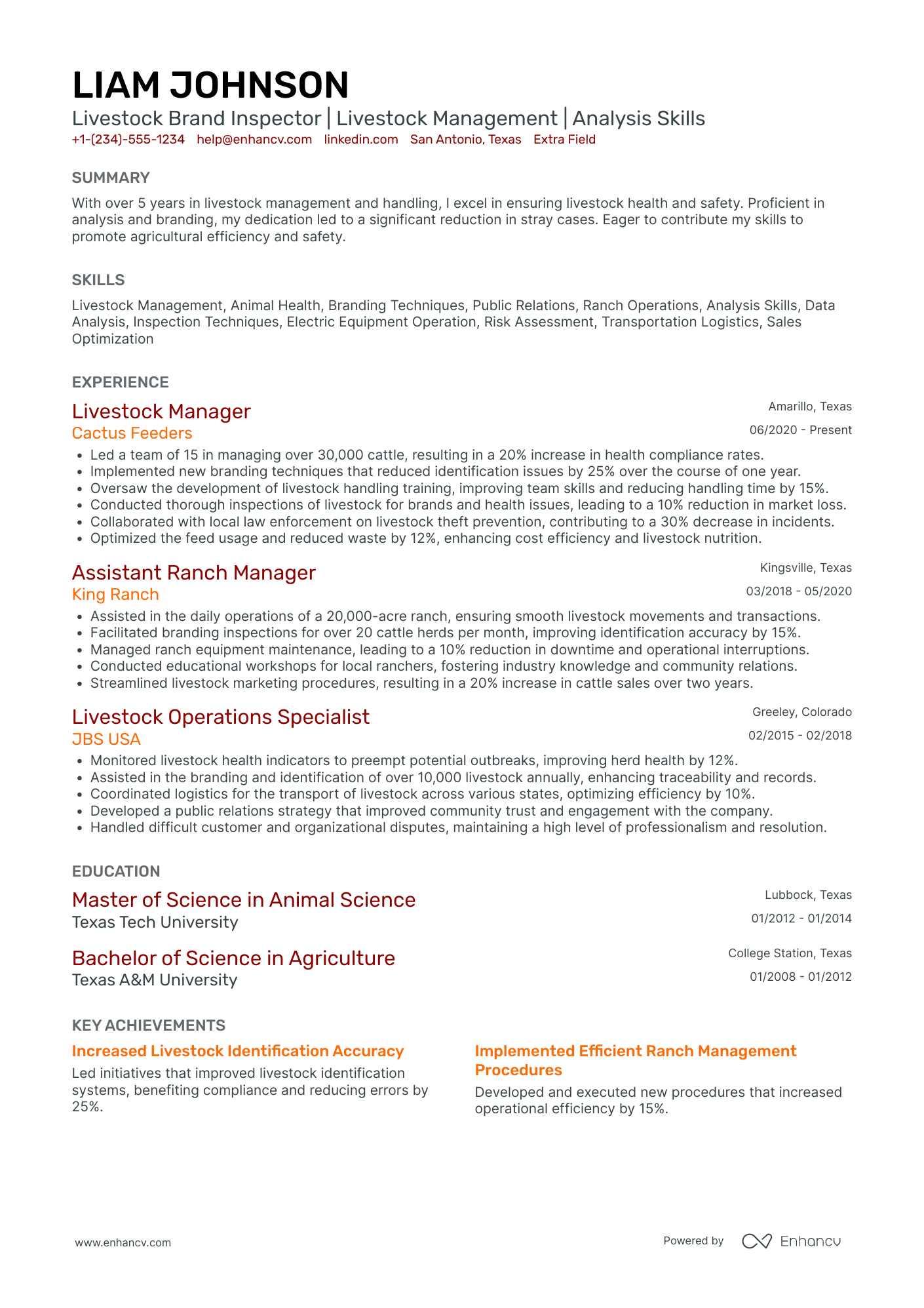 US Department of Agriculture Inspector Resume Example