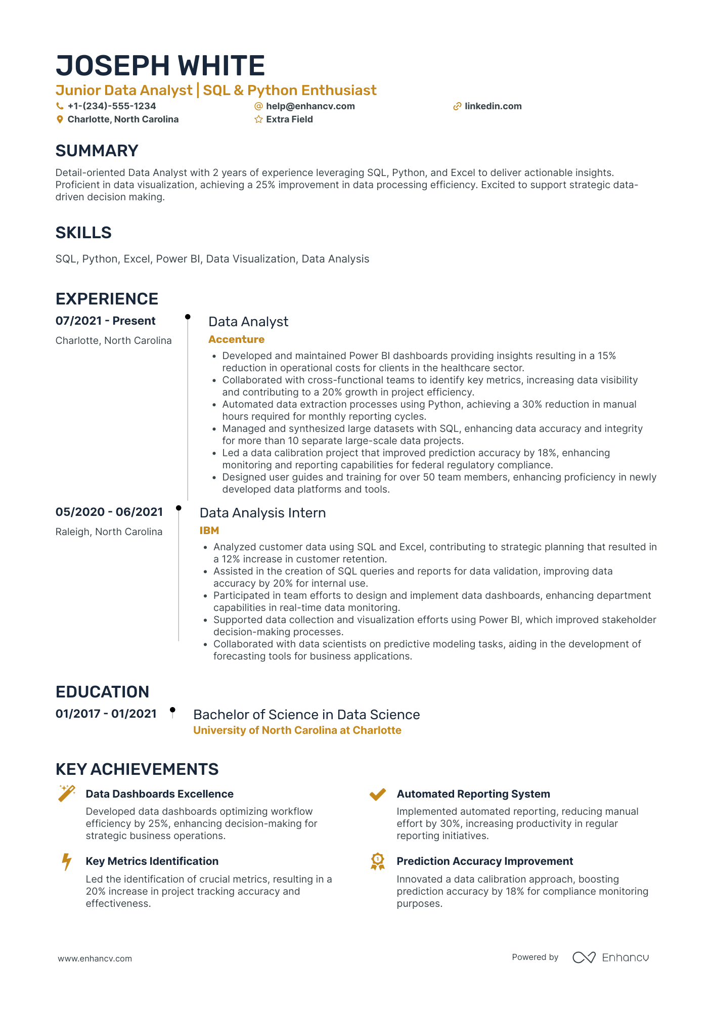 Junior SQL Data Analyst Resume Example