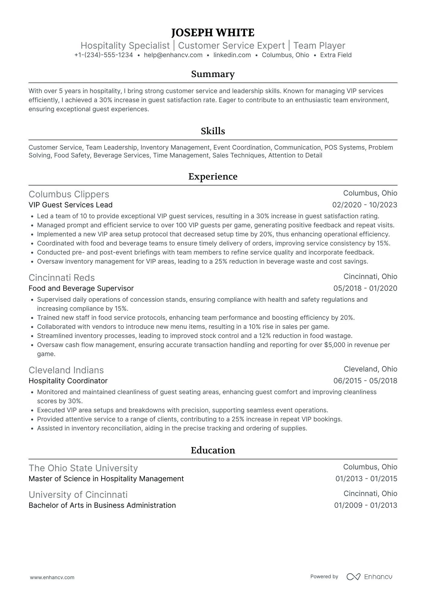 VIP Waiter Resume Example