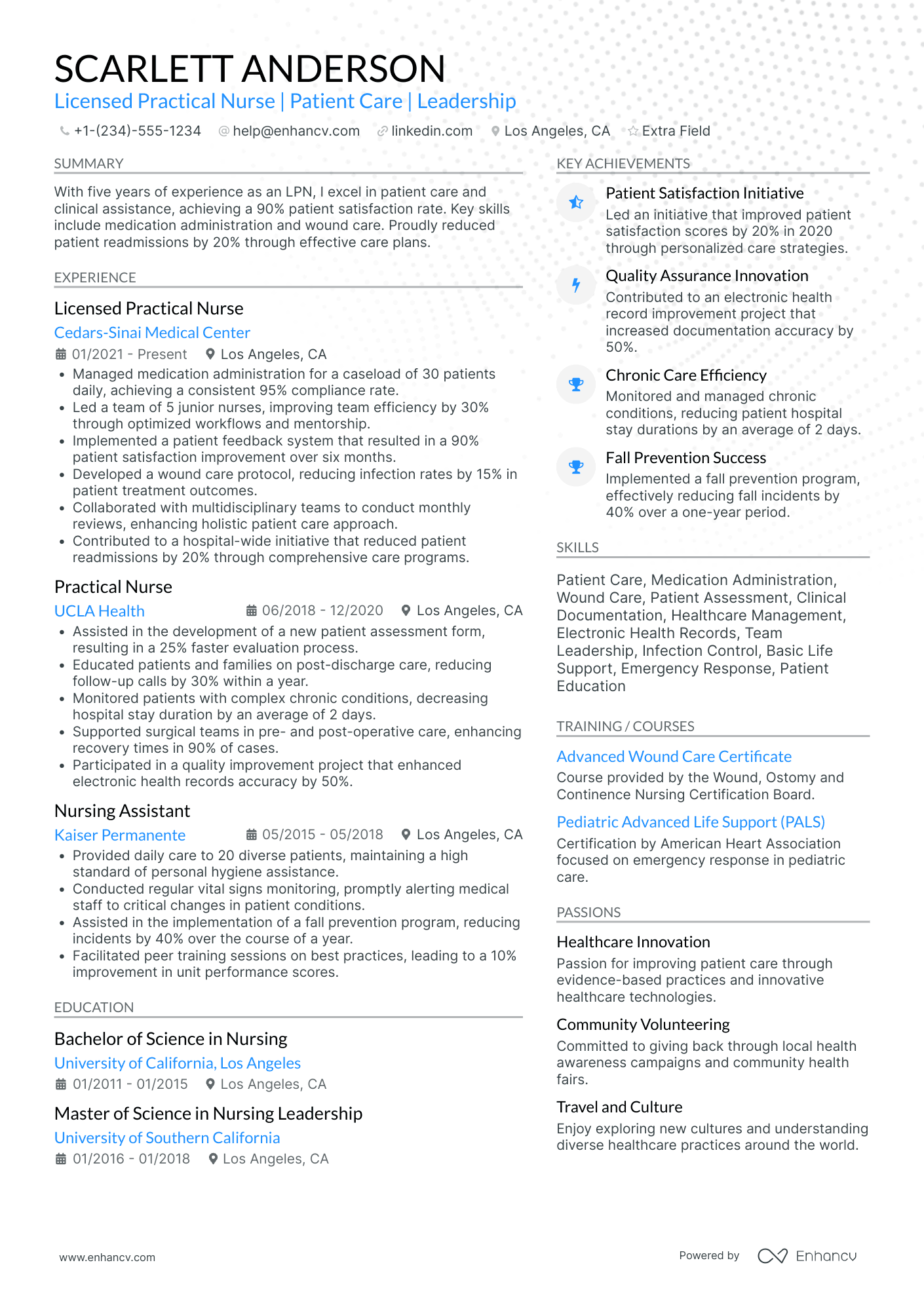 Entry Level LPN Resume Example