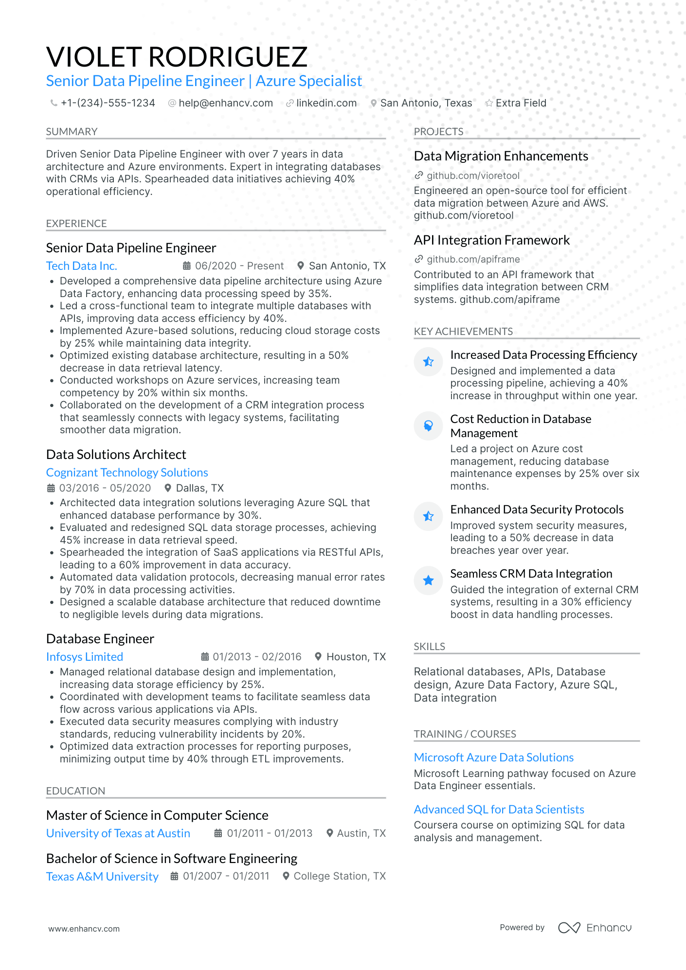 Data Pipeline Engineer Resume Example