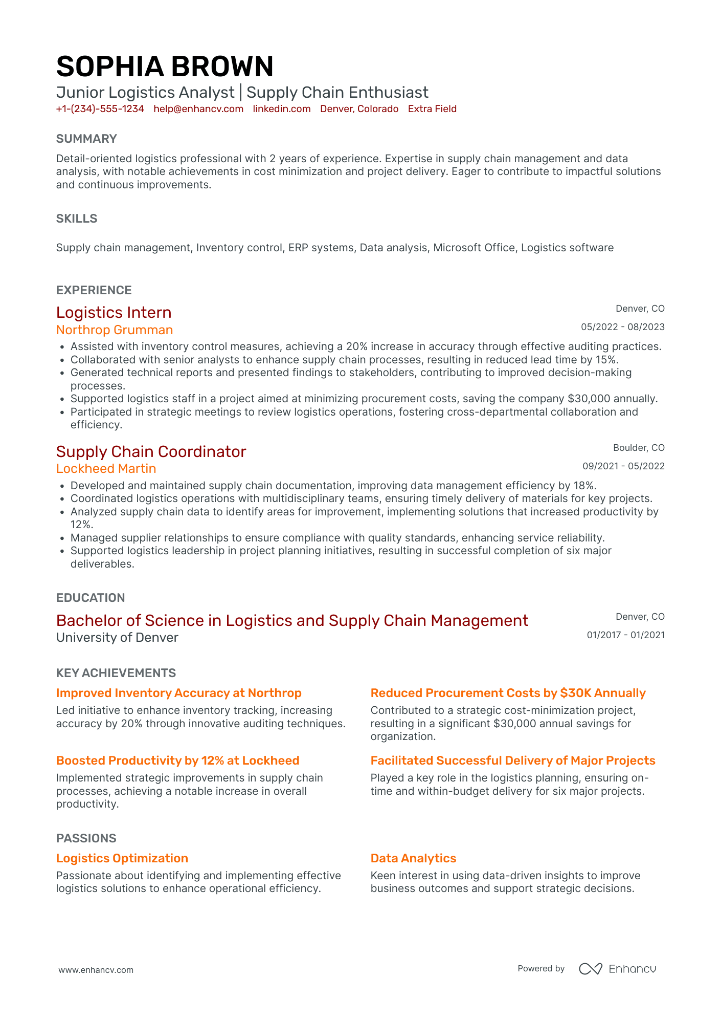 Junior Data Mining Specialist Resume Example