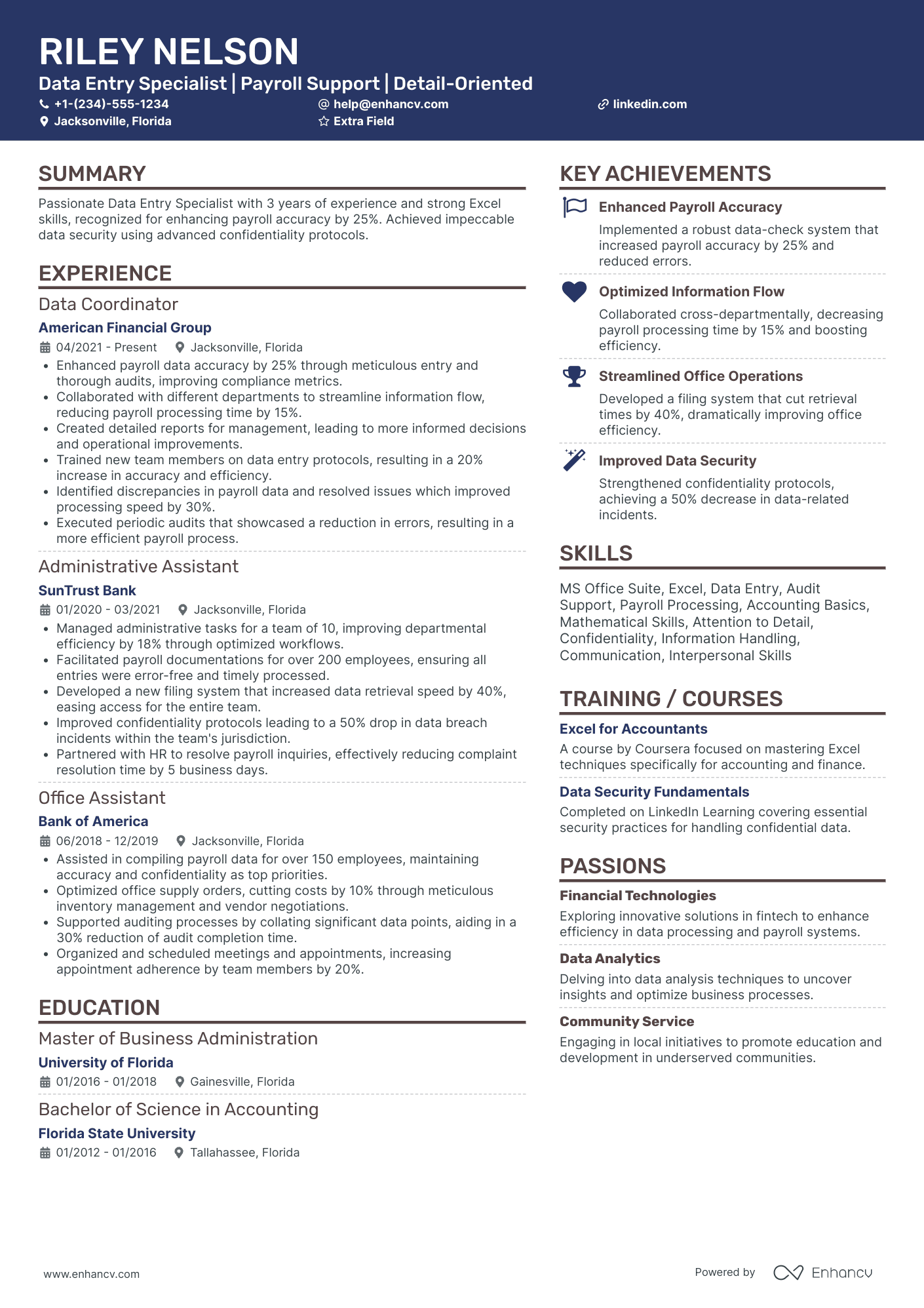 Senior Data Entry Clerk Resume Example