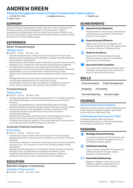 Financial Management Analyst Resume Example