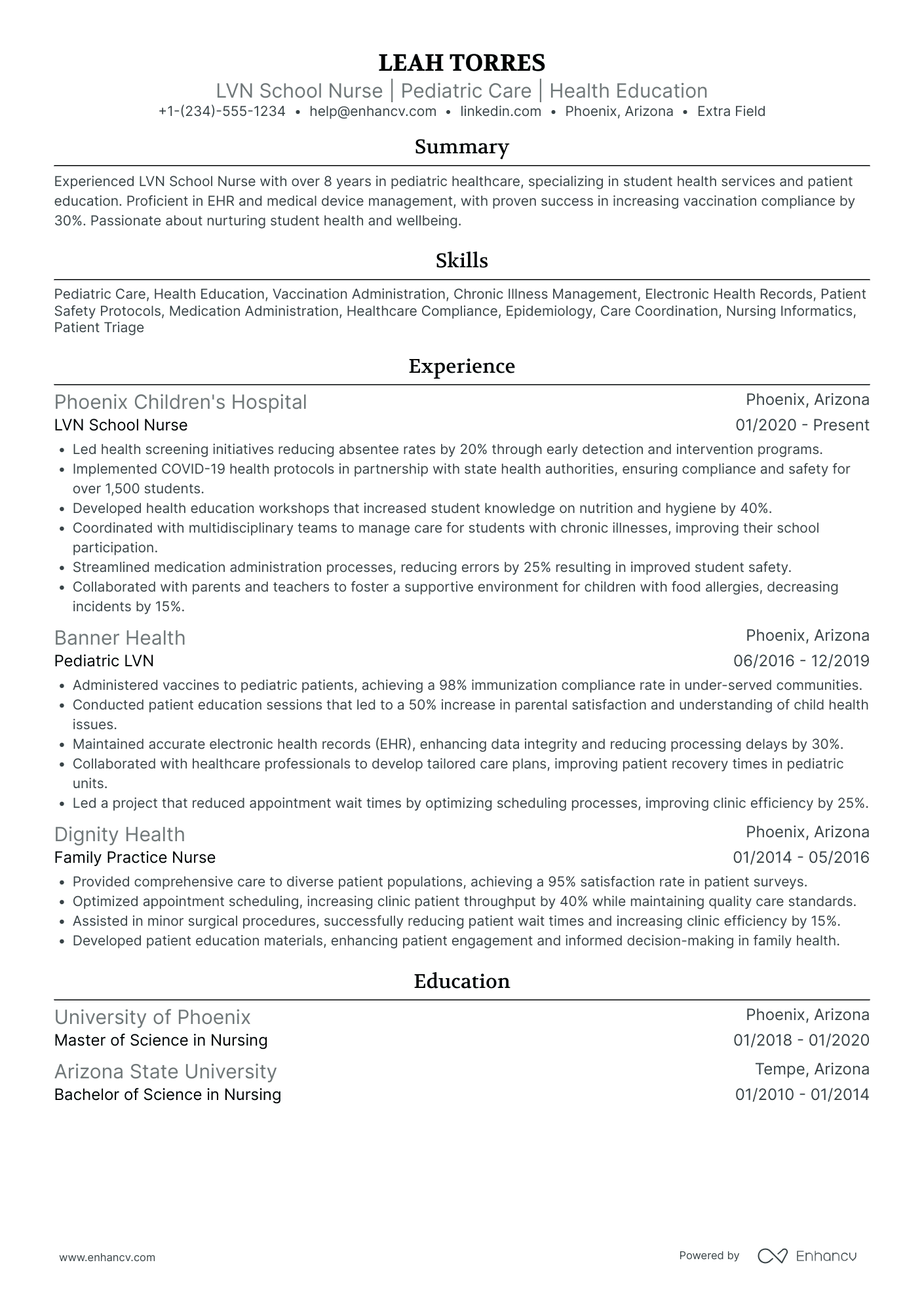 LVN School Nurse Resume Example