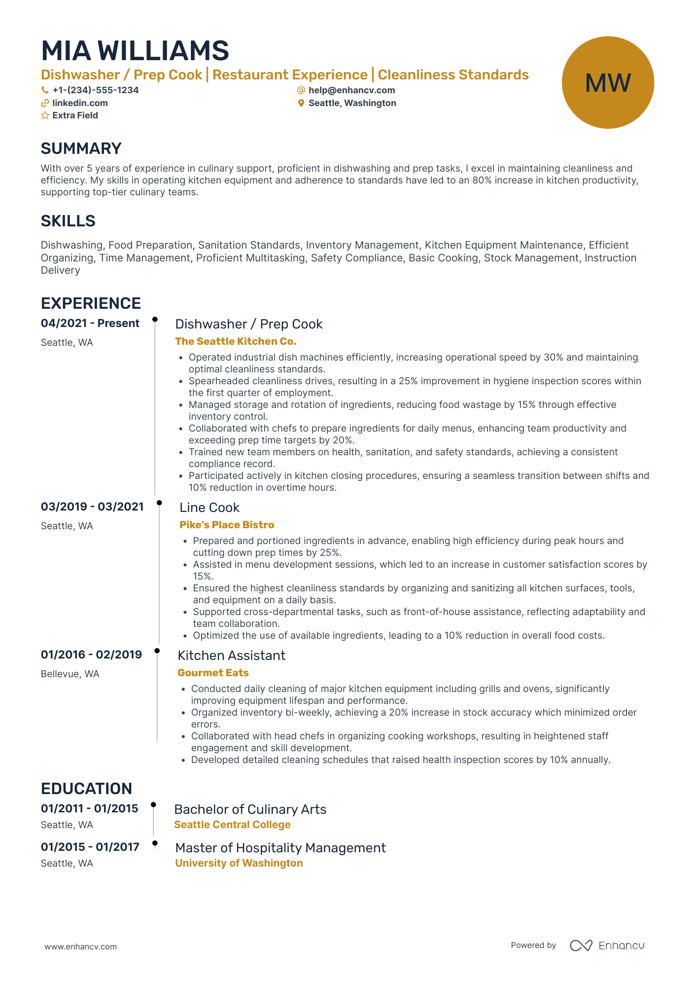 Dishwasher Trainer Resume Example