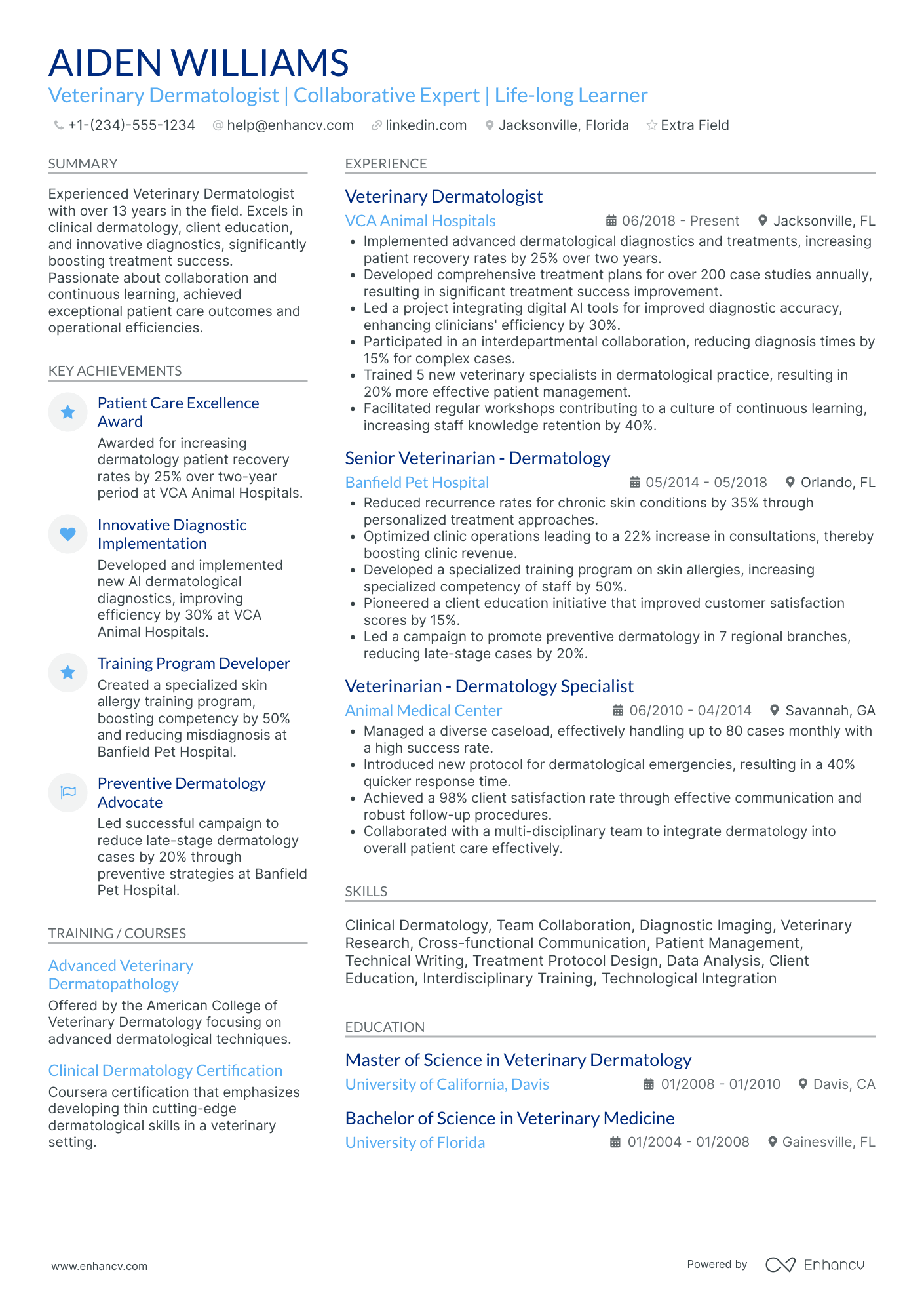 Dermatologist Doctor Resume Example