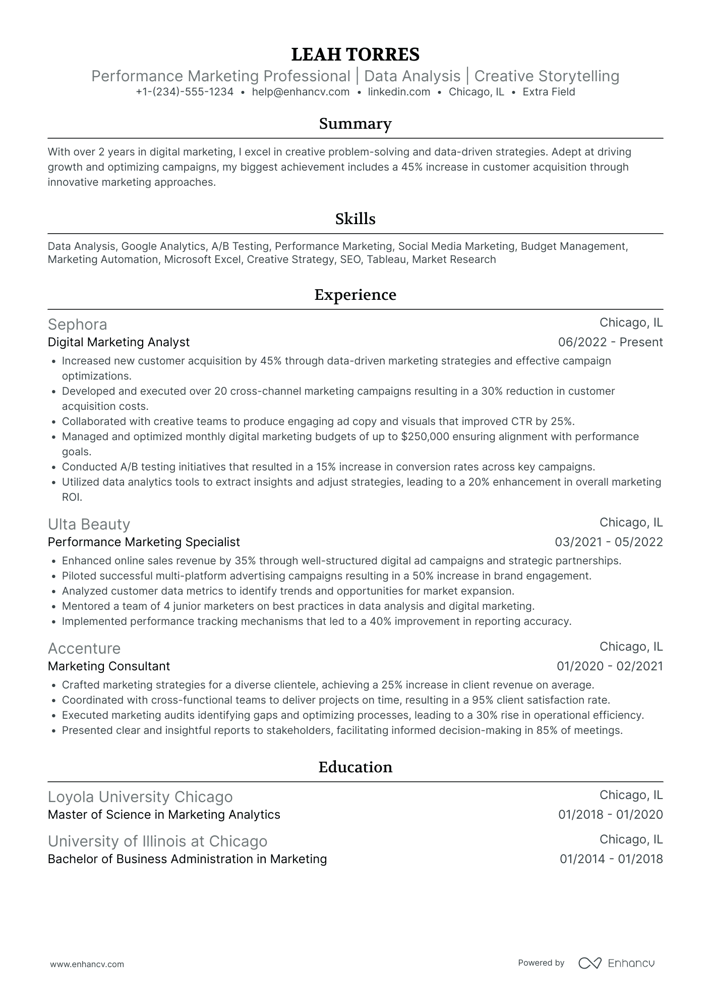 Performance Marketing Specialist Resume Example