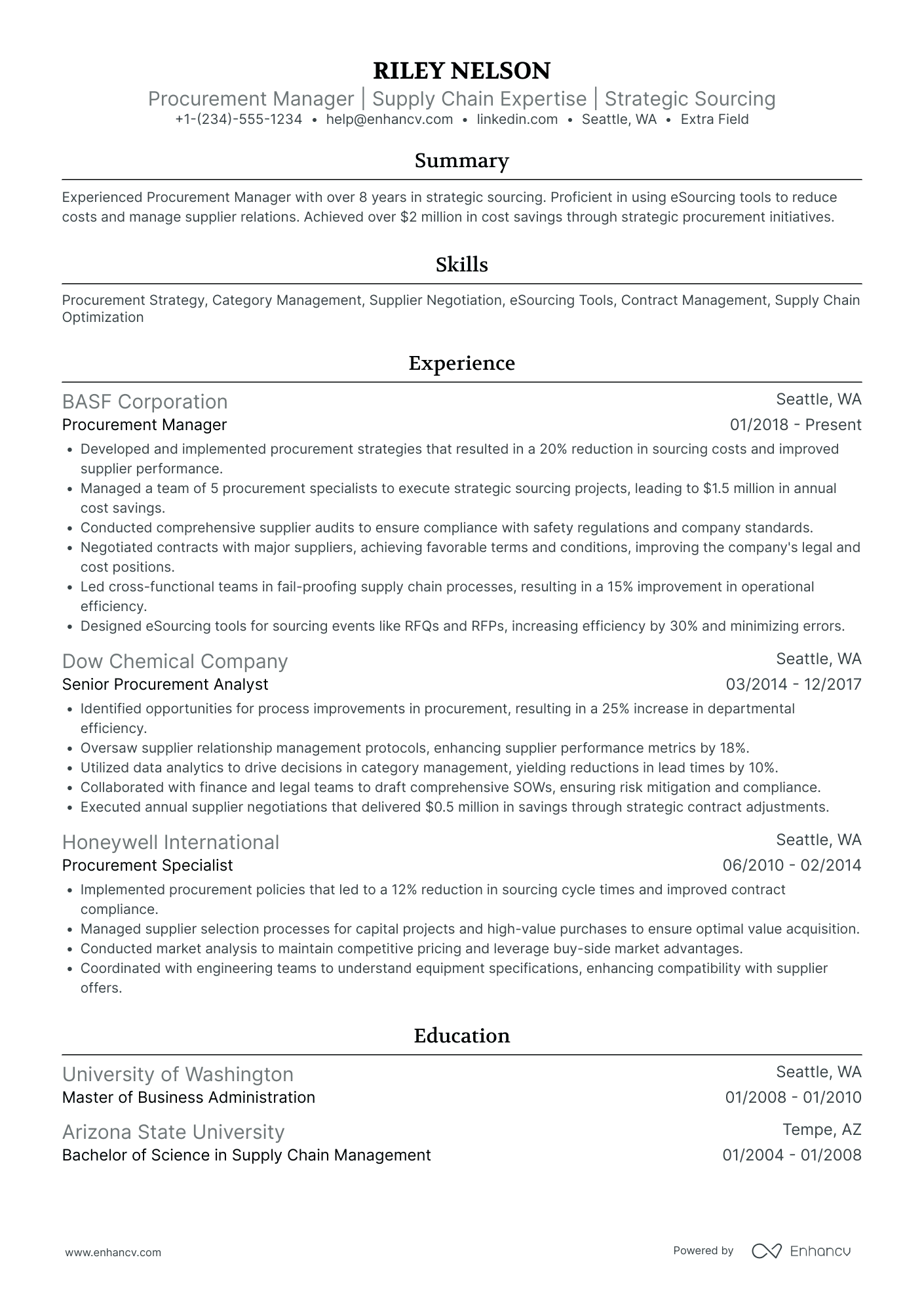 Spa Procurement Manager Resume Example