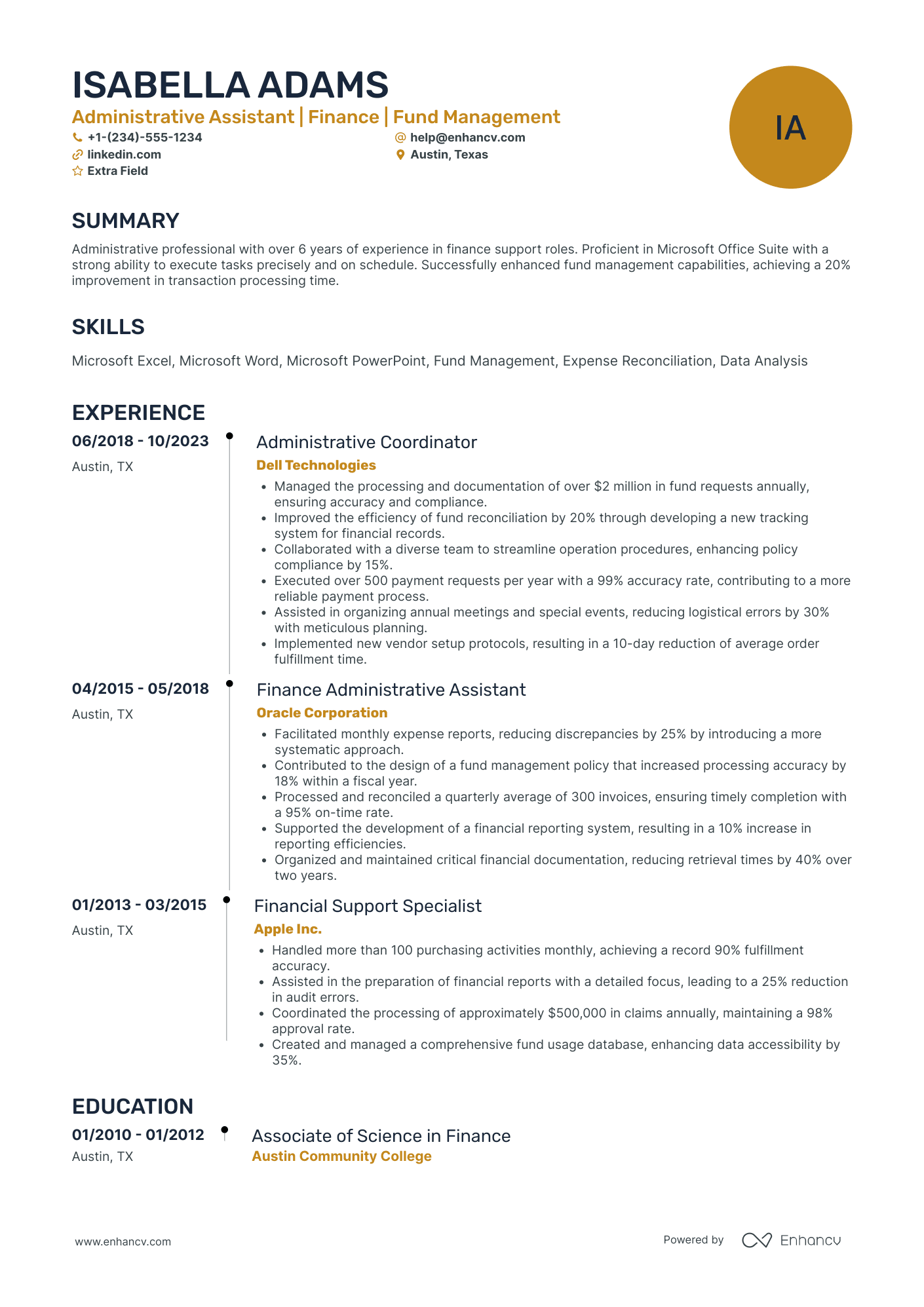 Finance Secretary Resume Example