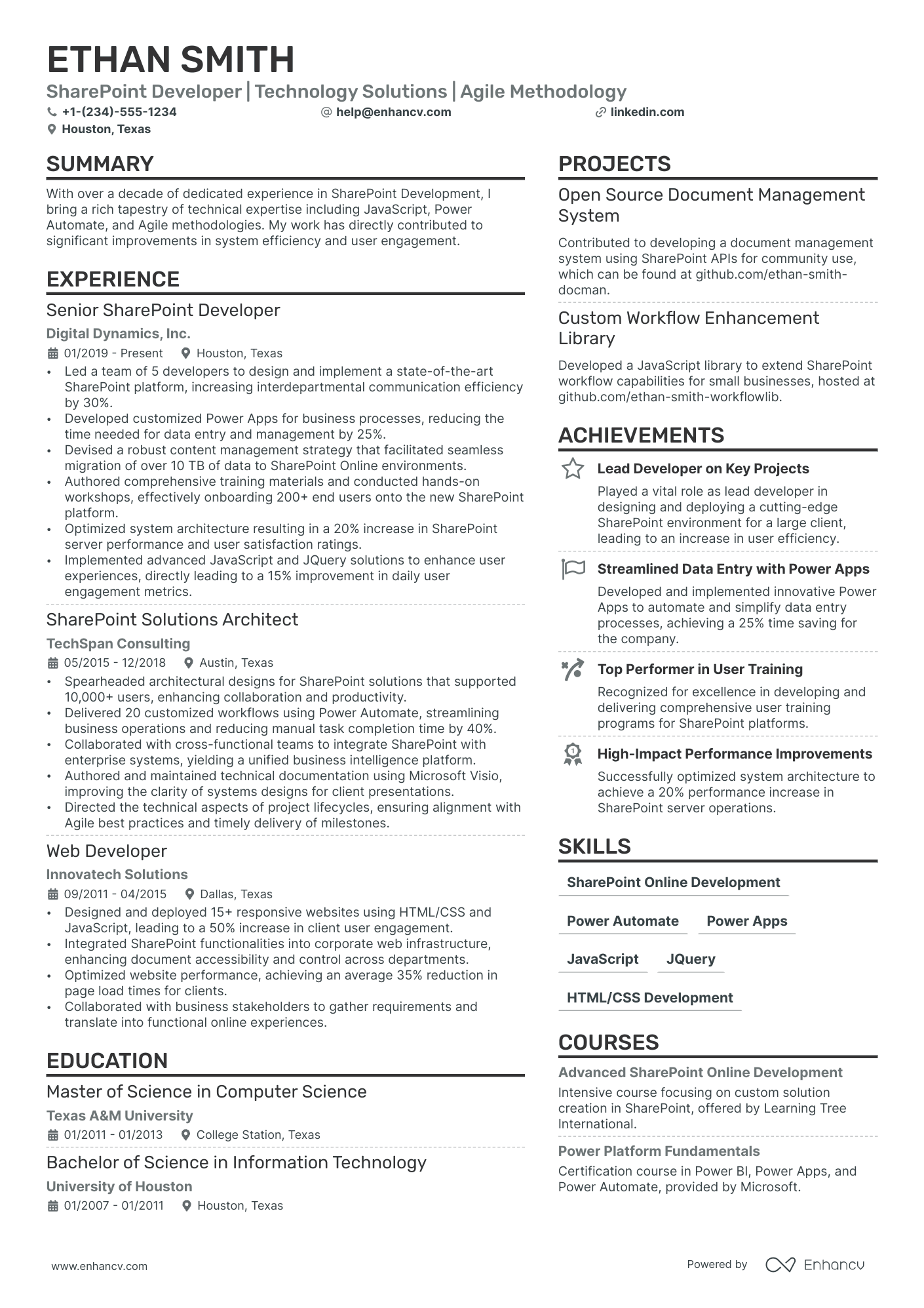 SharePoint Developer Resume Example