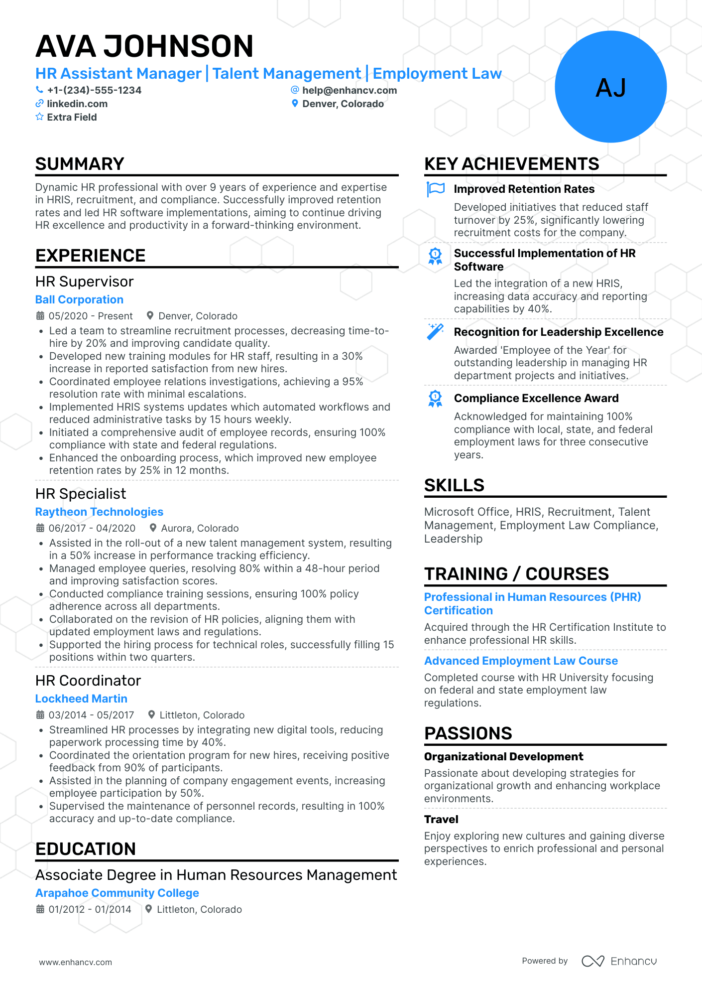 Assistant Manager of Human Resources Resume Example