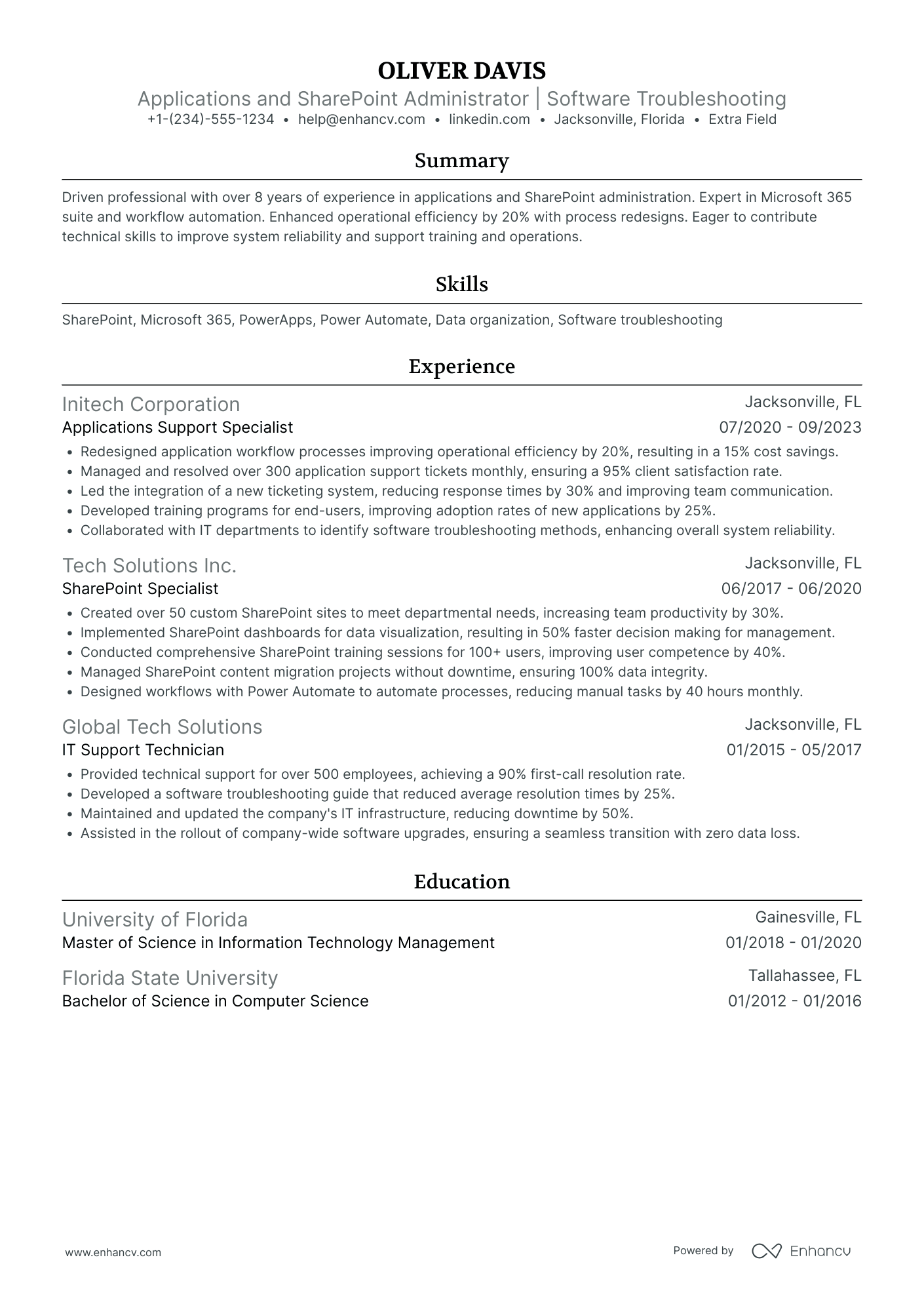 Power BI Quality Assurance Analyst Resume Example