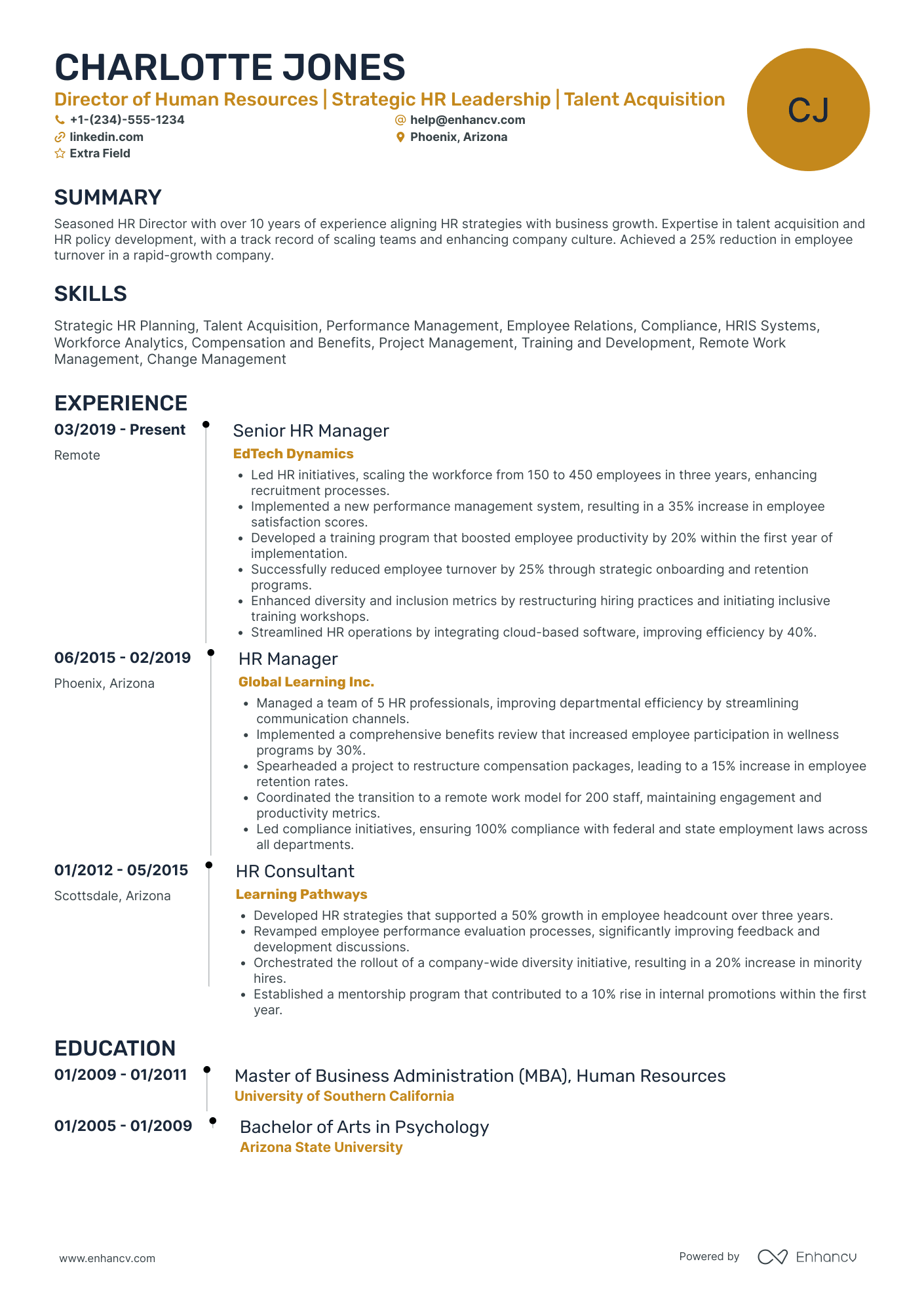 Executive Director of Human Resources Resume Example