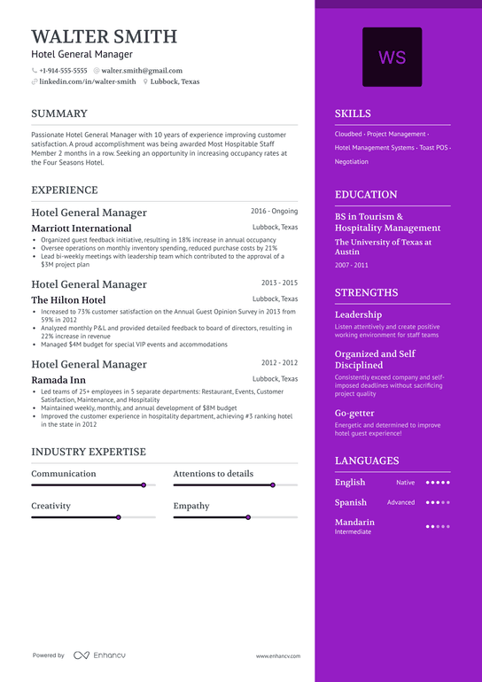 Hotel General Manager Resume Example