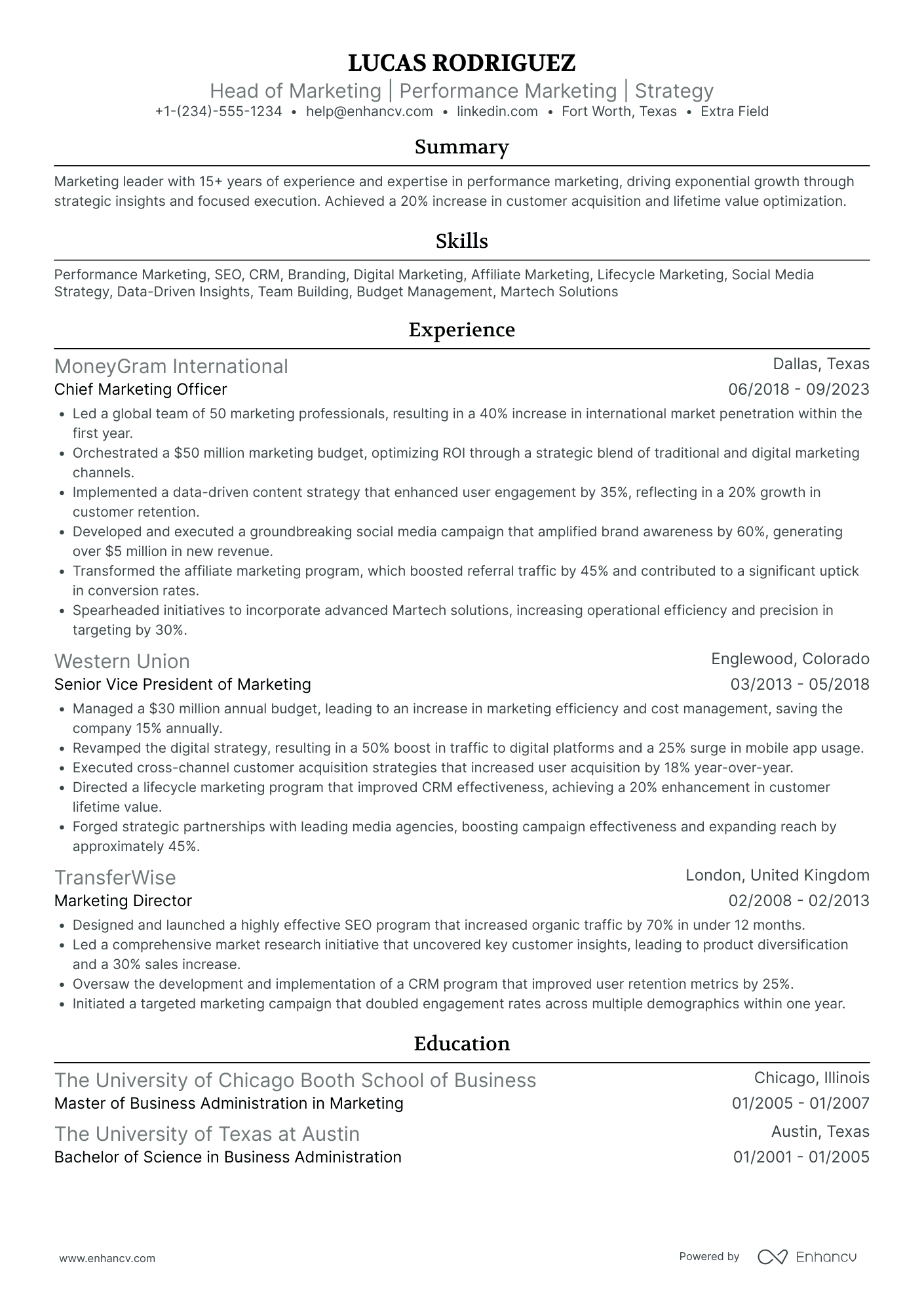 Head of Content Marketing Resume Example