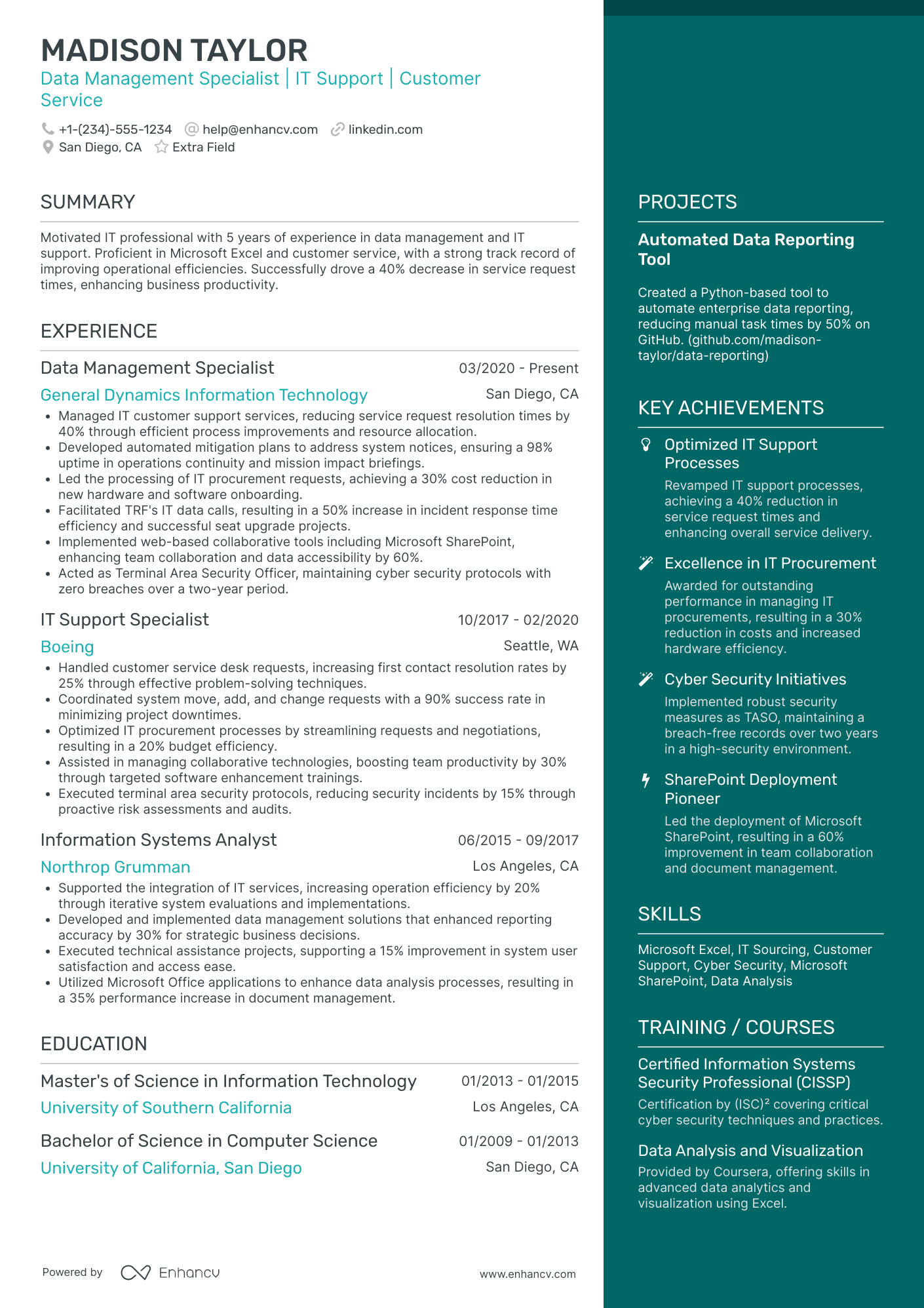 Informatica Big Data Management Specialist Resume Example