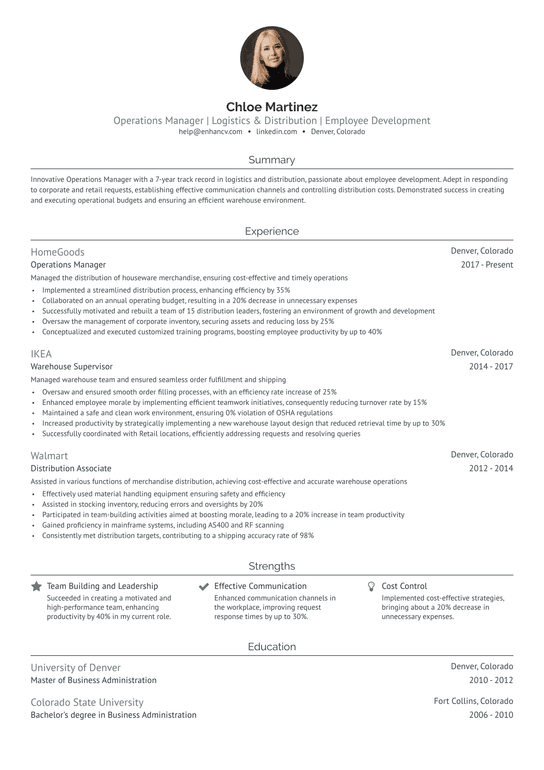 Distribution Operations Manager Resume Example