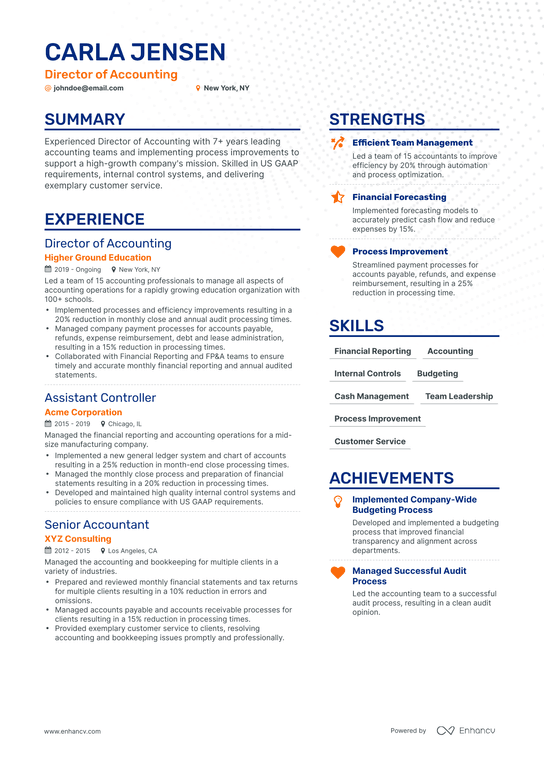 Director of Accounting Resume Example