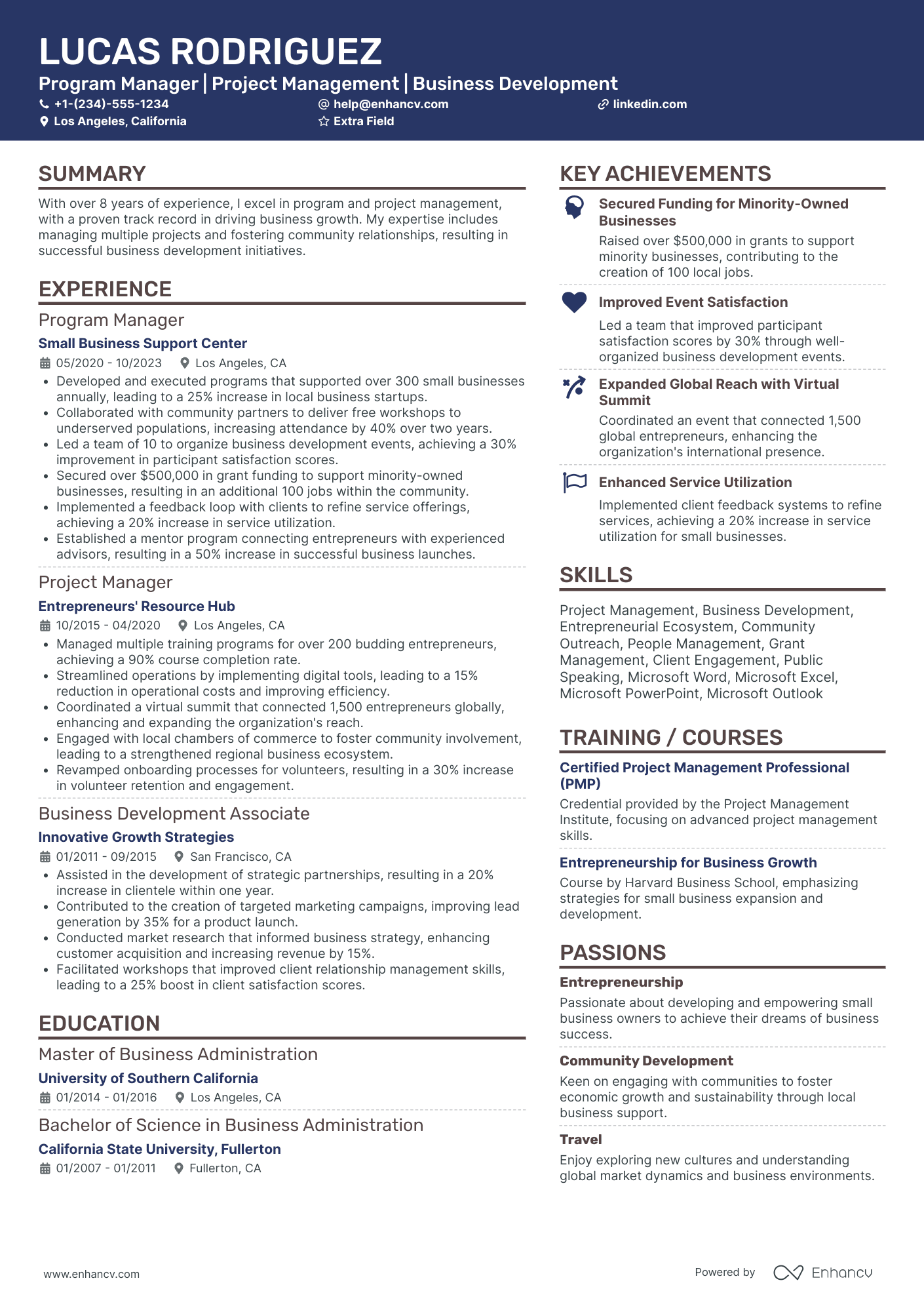 MBA Entrepreneurship Facilitator Resume Example