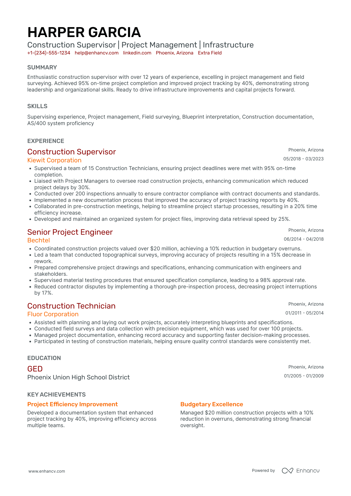 Construction Worker Supervisor Resume Example