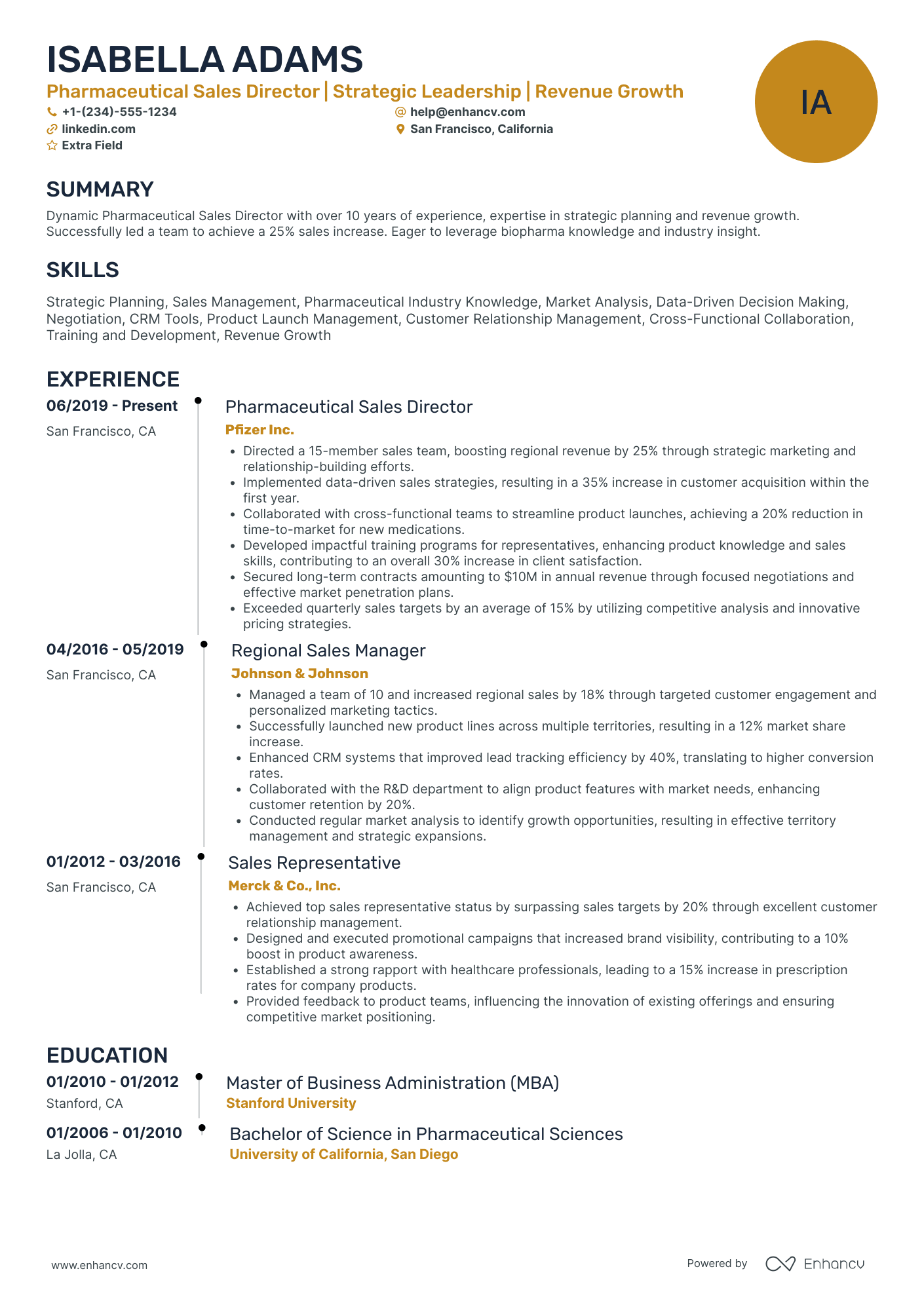 Pharmaceutical Sales Director Resume Example