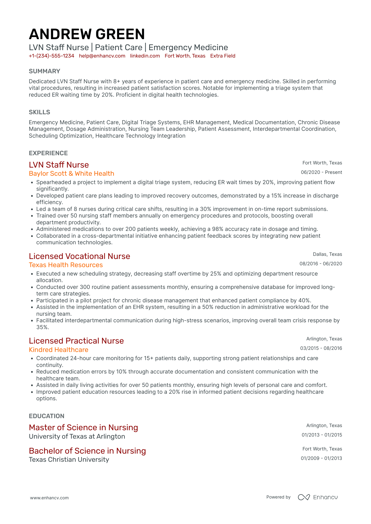 LVN Staff Nurse Resume Example