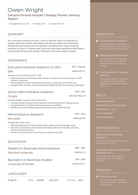 High Profile Personal Assistant Resume Example