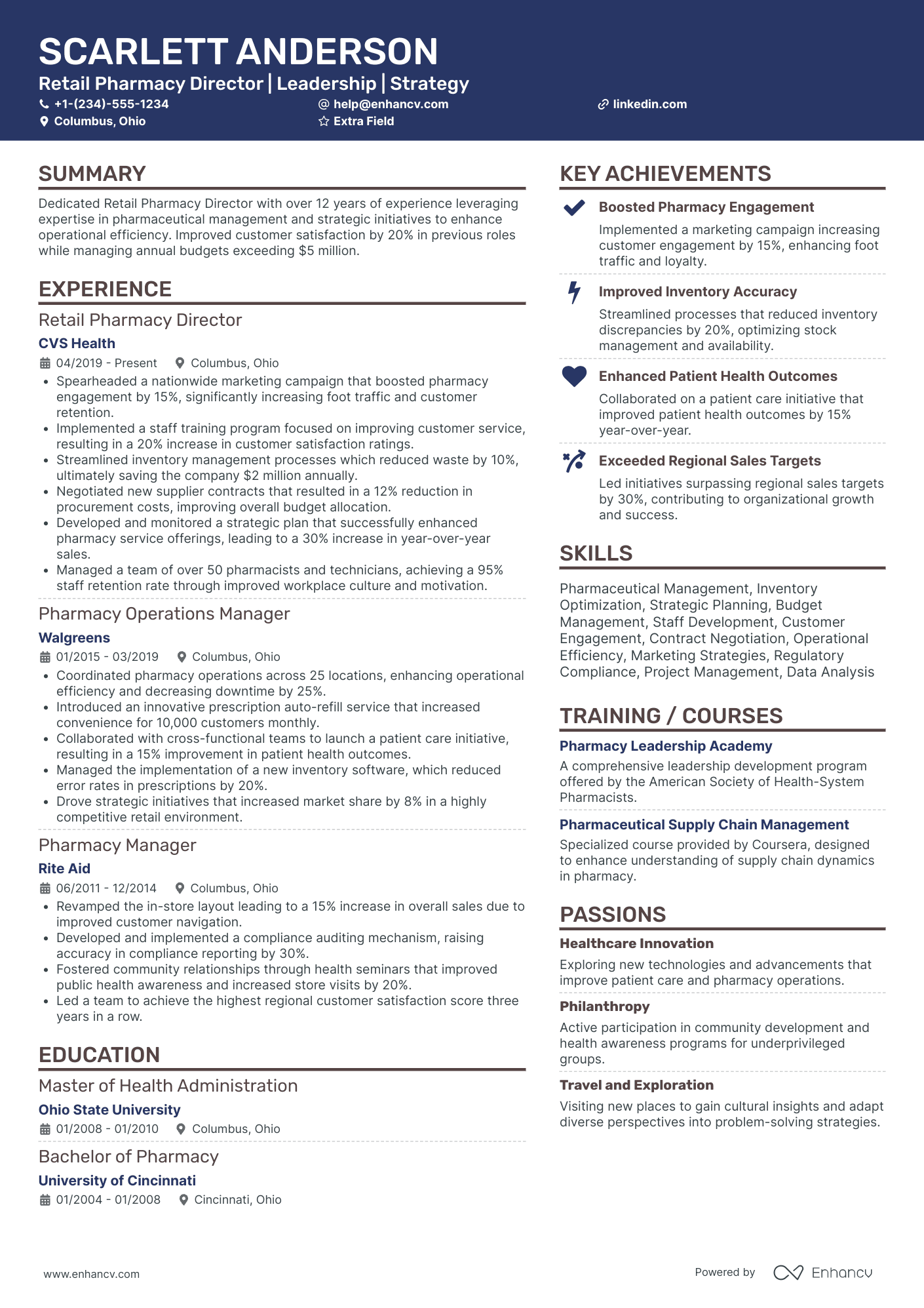 Retail Pharmacy Director Resume Example