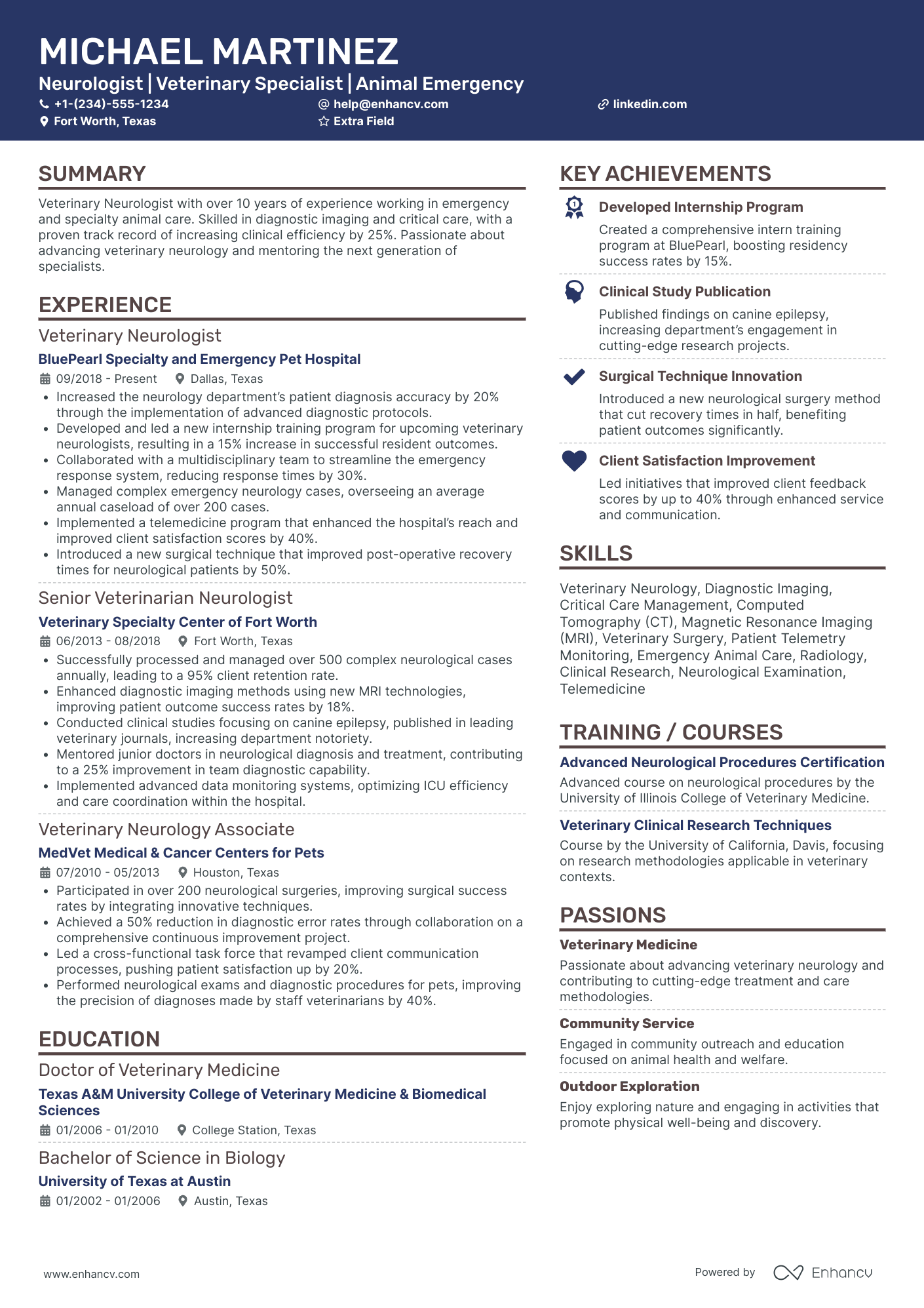 Neurologist Doctor Resume Example