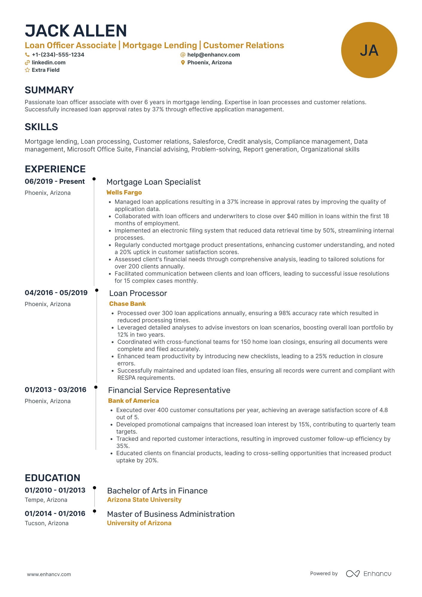 Loan Officer Trainee Resume Example