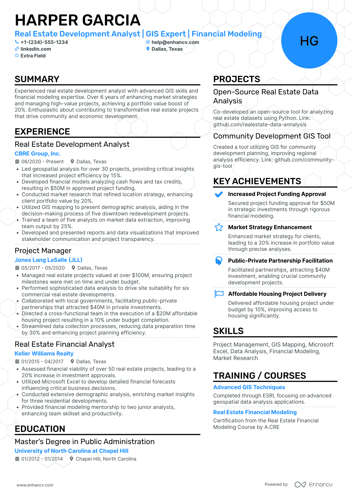 Real Estate Project Analyst Resume Example