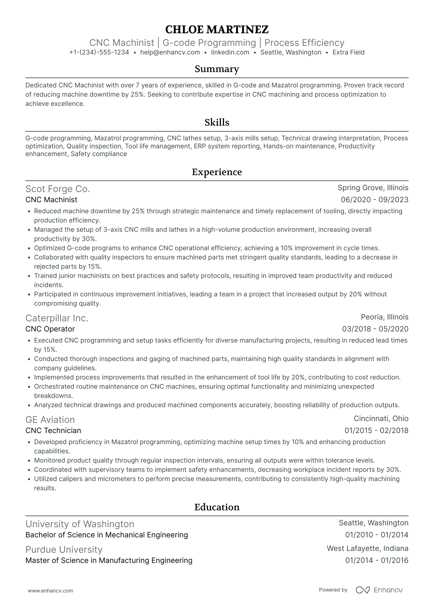 CNC Machinist Inspector Resume Example