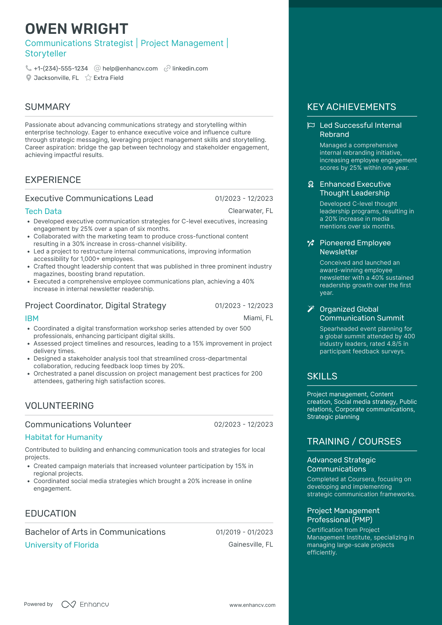 Internal Communications Executive Resume Example