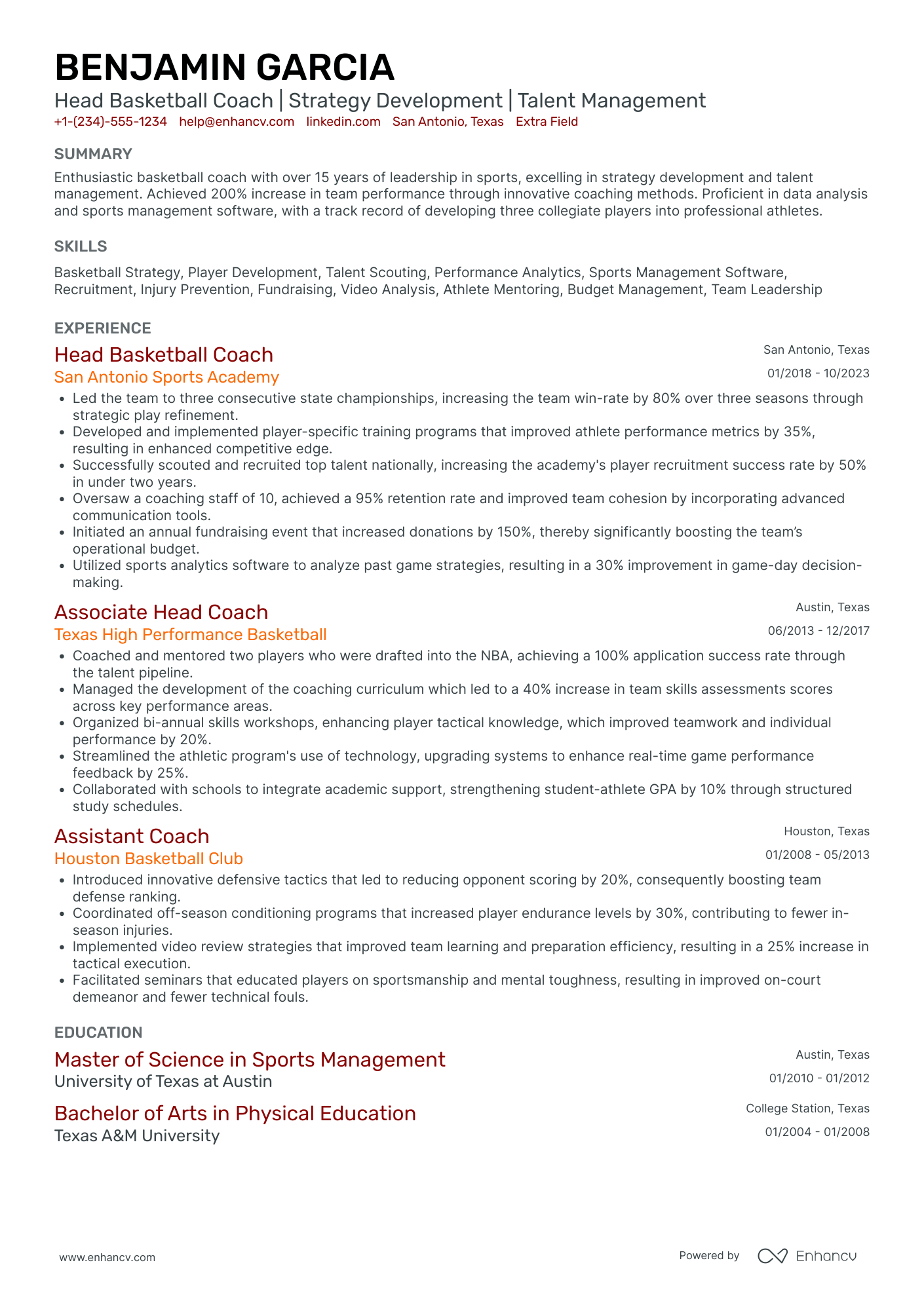 Head Basketball Coach Resume Example