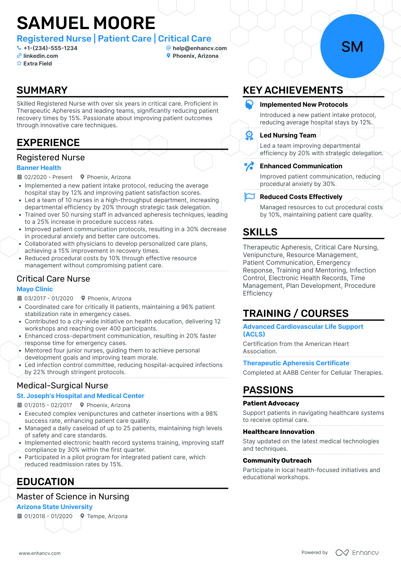 Travel Nurse Specialist Resume Example