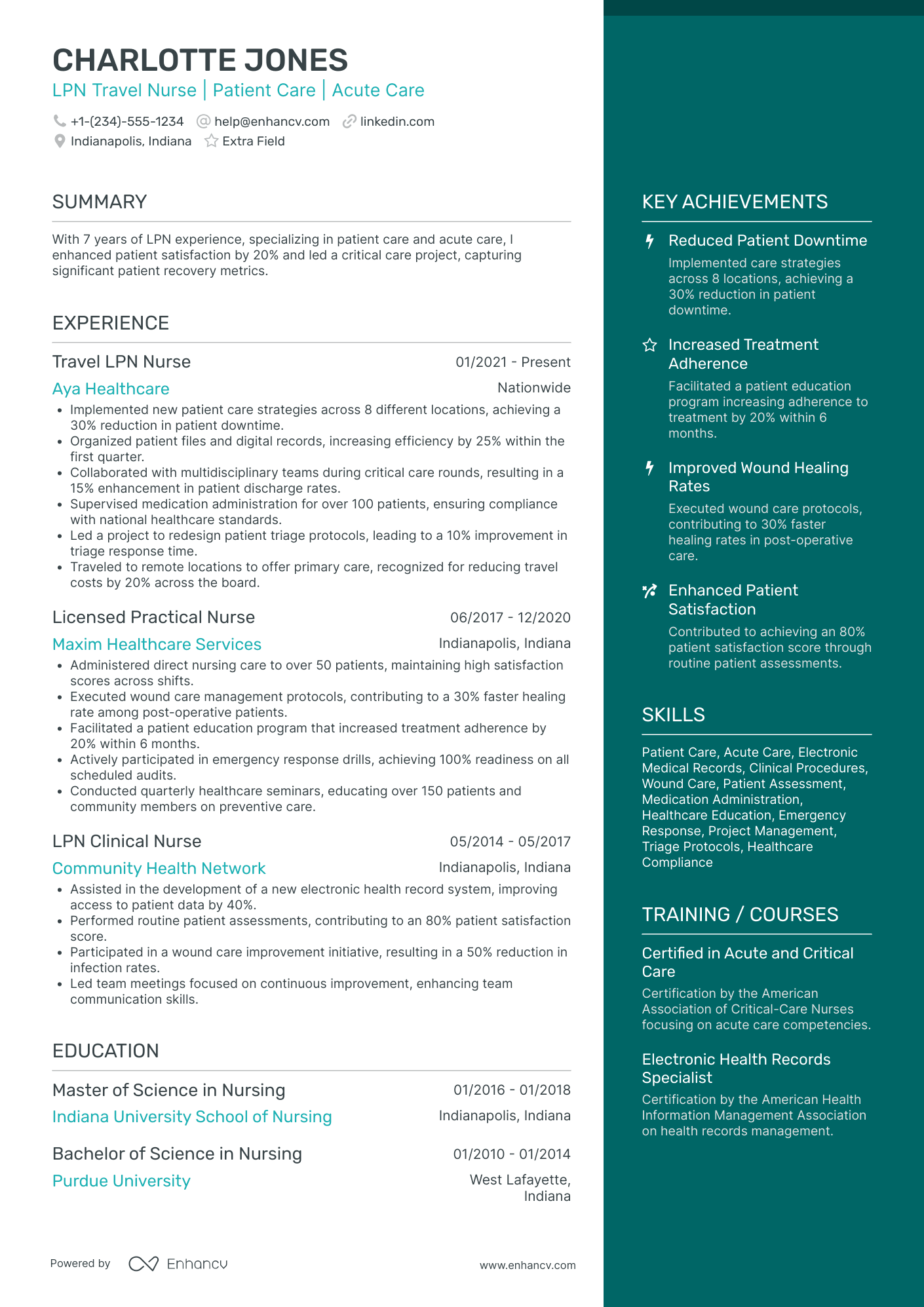 LPN Travel Nurse Resume Example